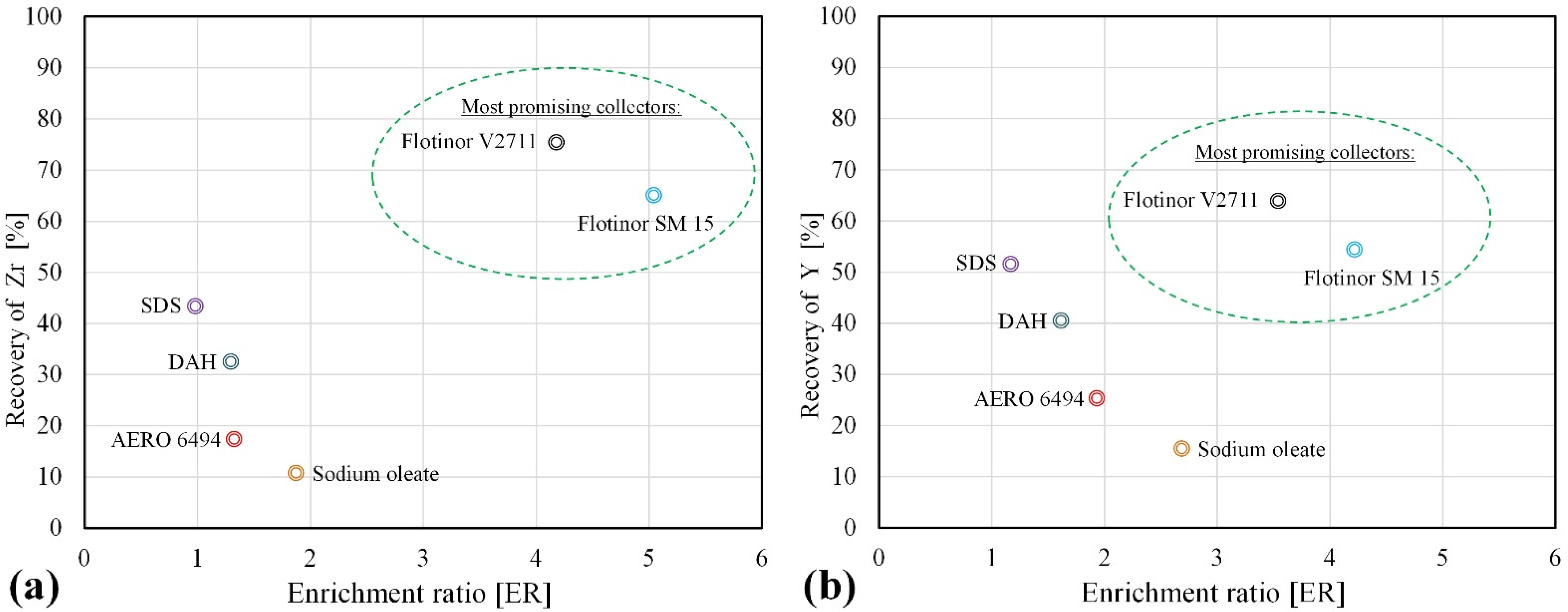 Minerals 12 00019 g004 550