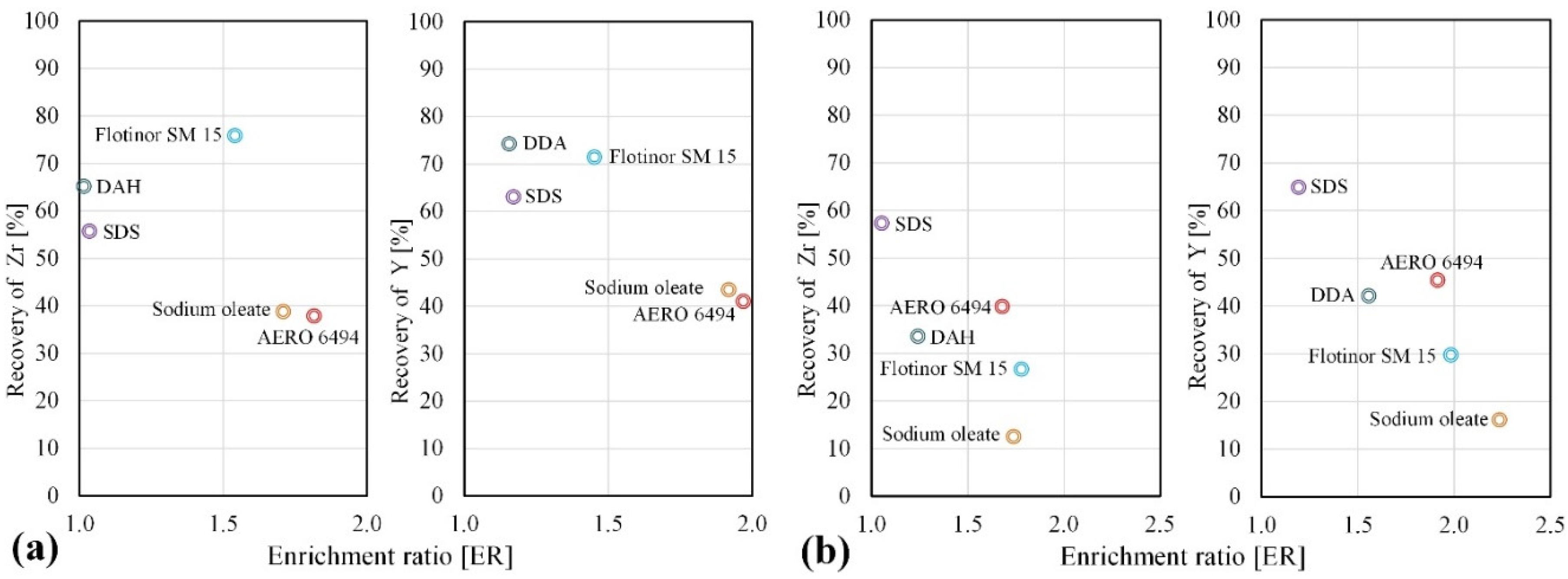 Minerals 12 00019 g005 550