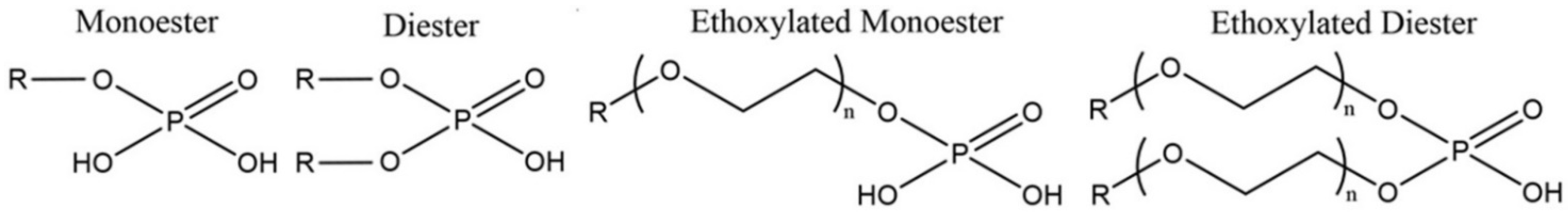 Minerals 12 00019 g007 550