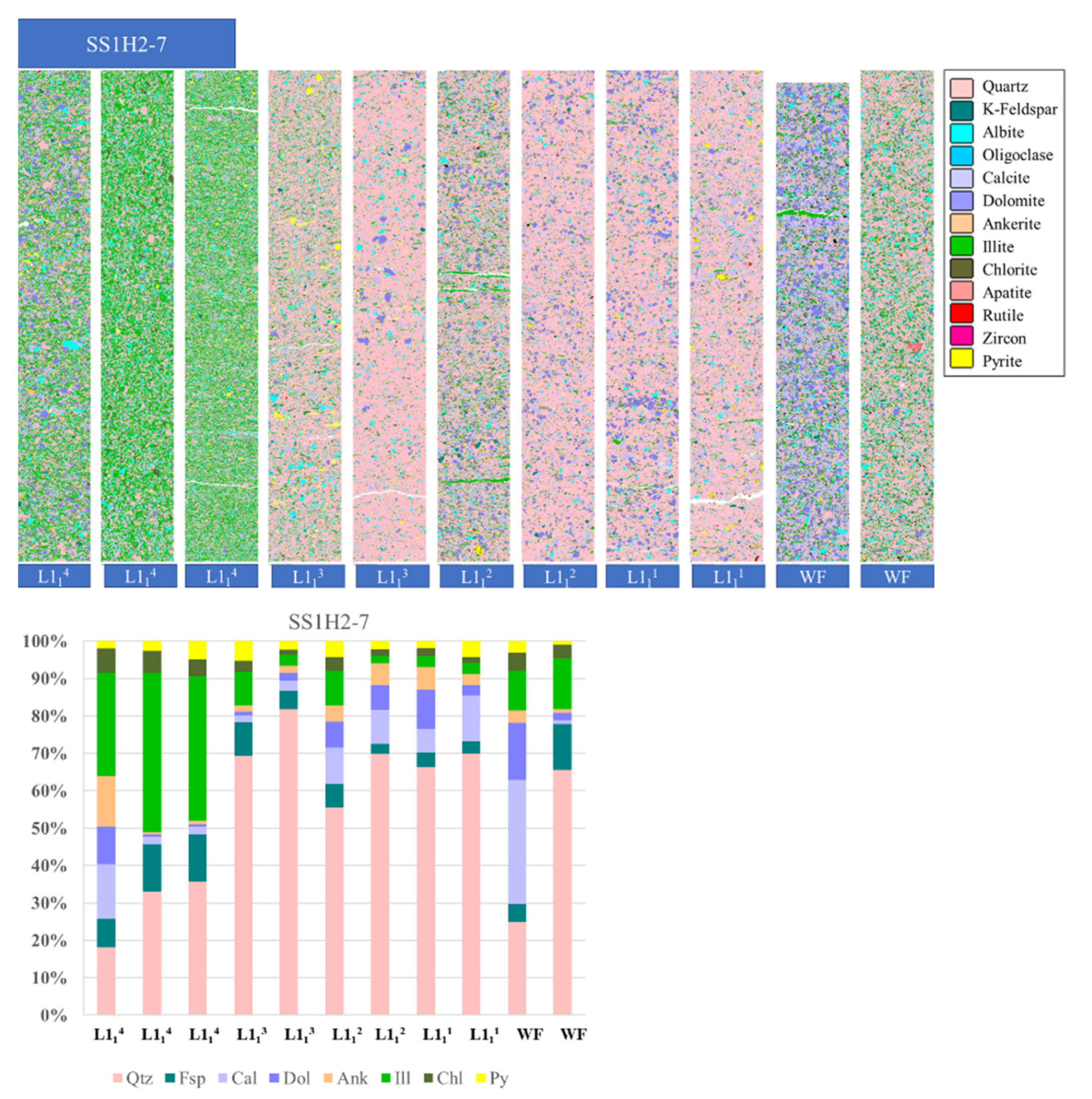 Minerals 12 00020 g004
