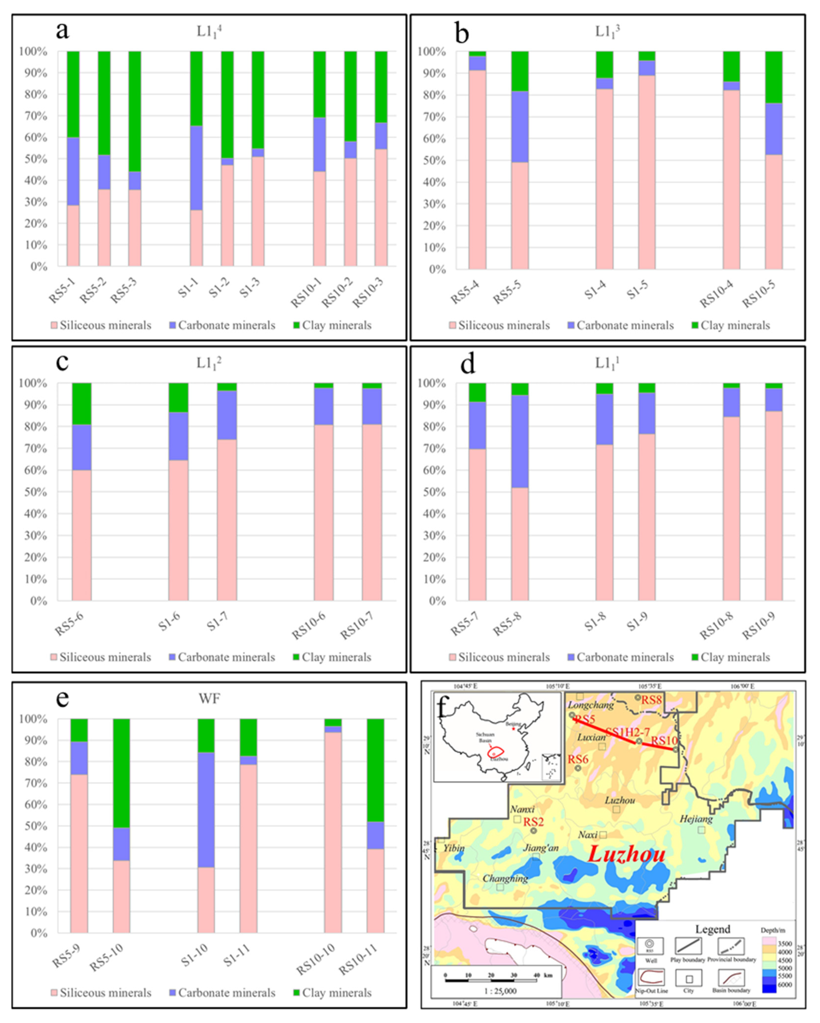 Minerals 12 00020 g009