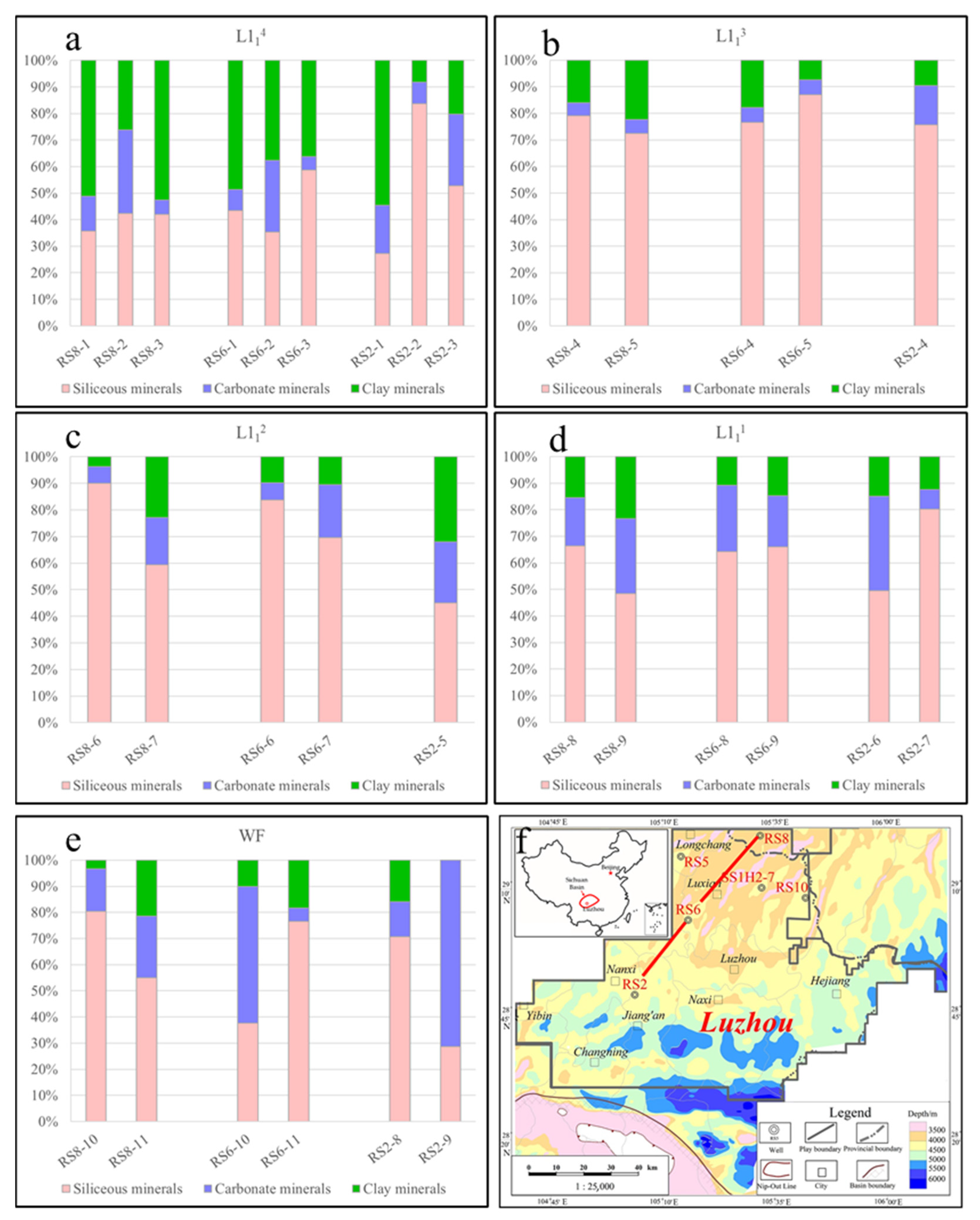 Minerals 12 00020 g010