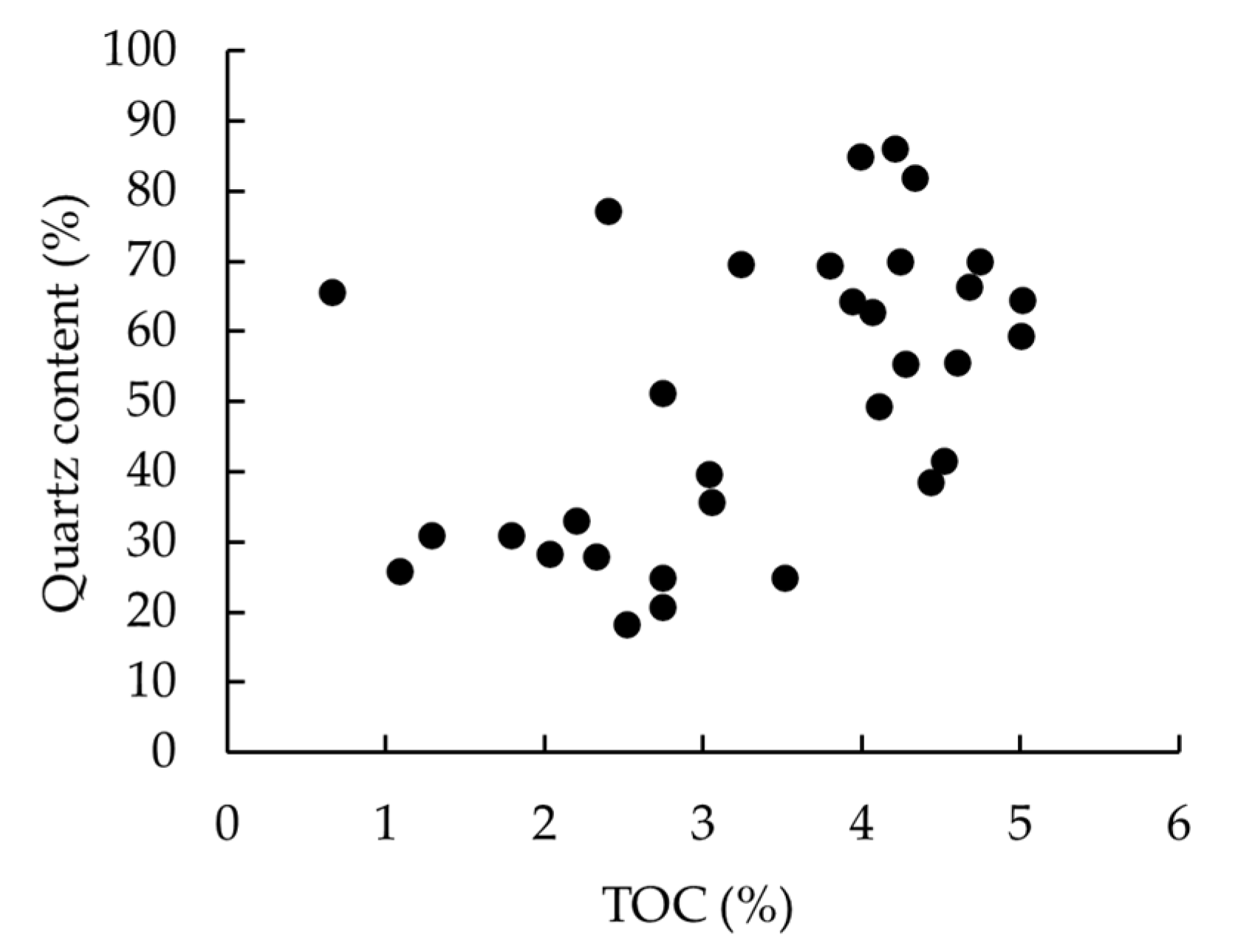 Minerals 12 00020 g011