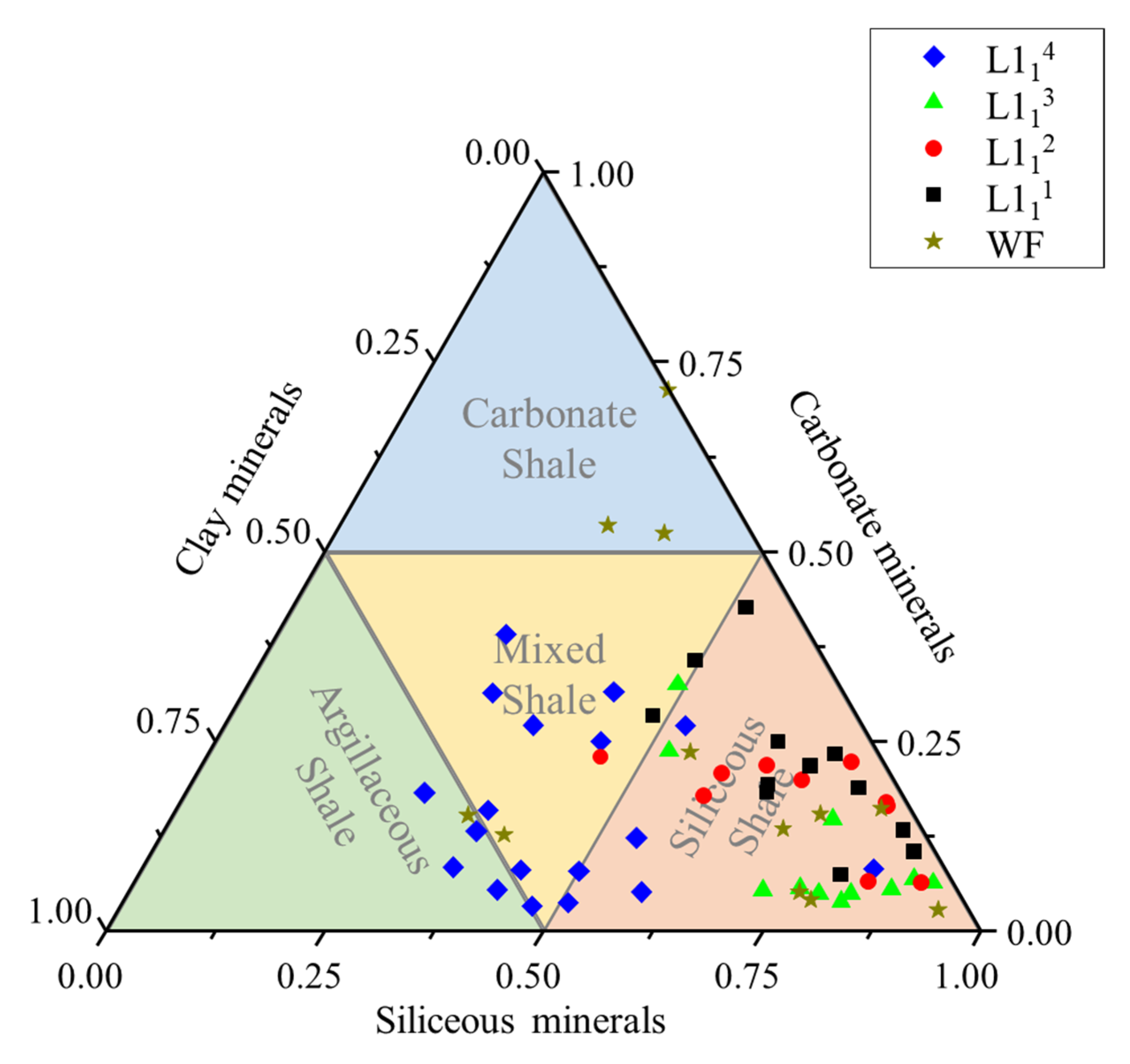 Minerals 12 00020 g013