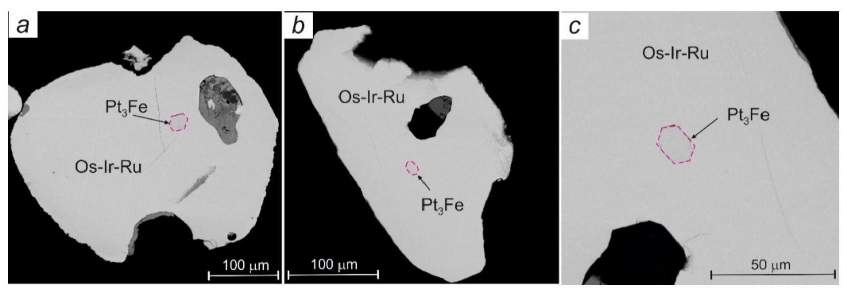 Minerals 12 00021 g004 550