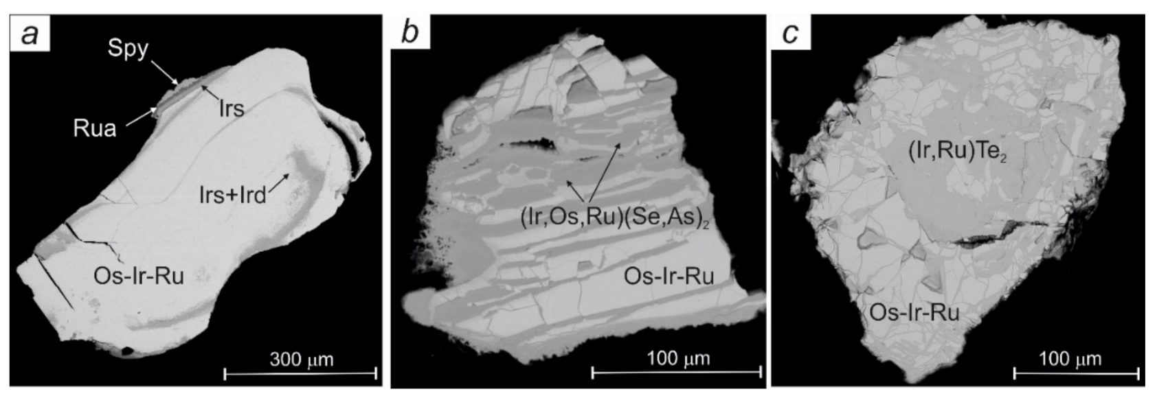 Minerals 12 00021 g005 550