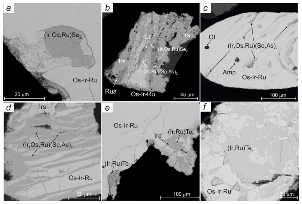 Minerals 12 00021 g008 550