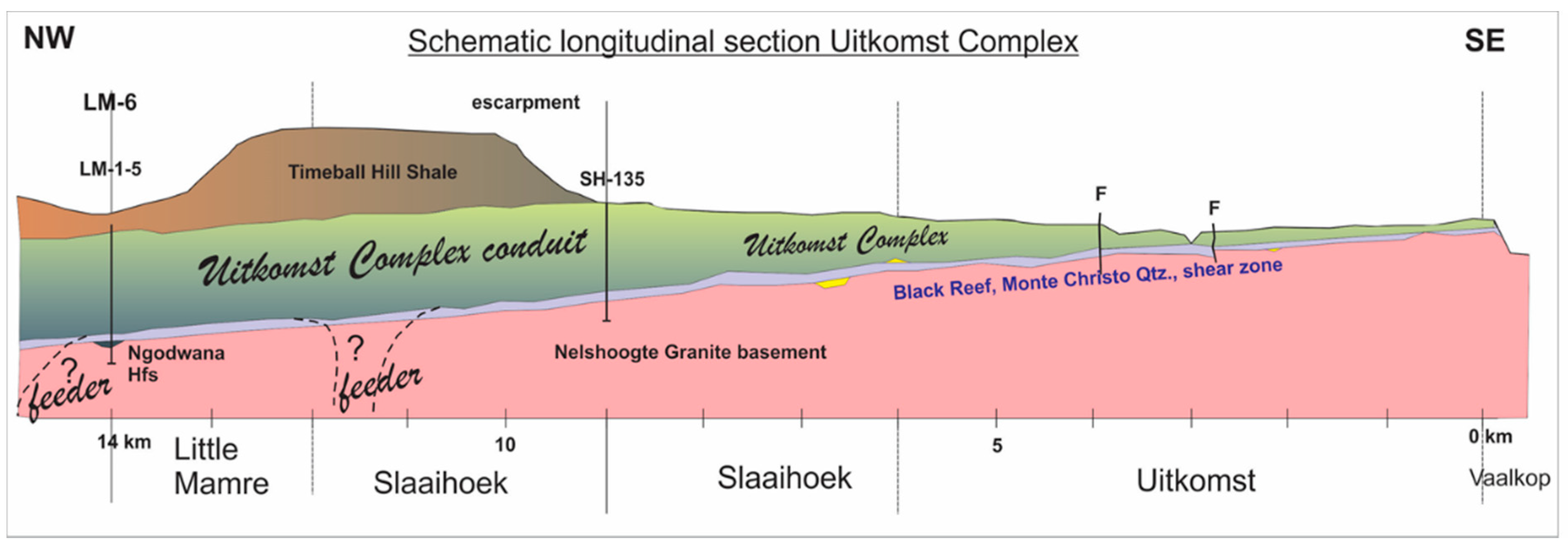 Minerals 12 00022 g004