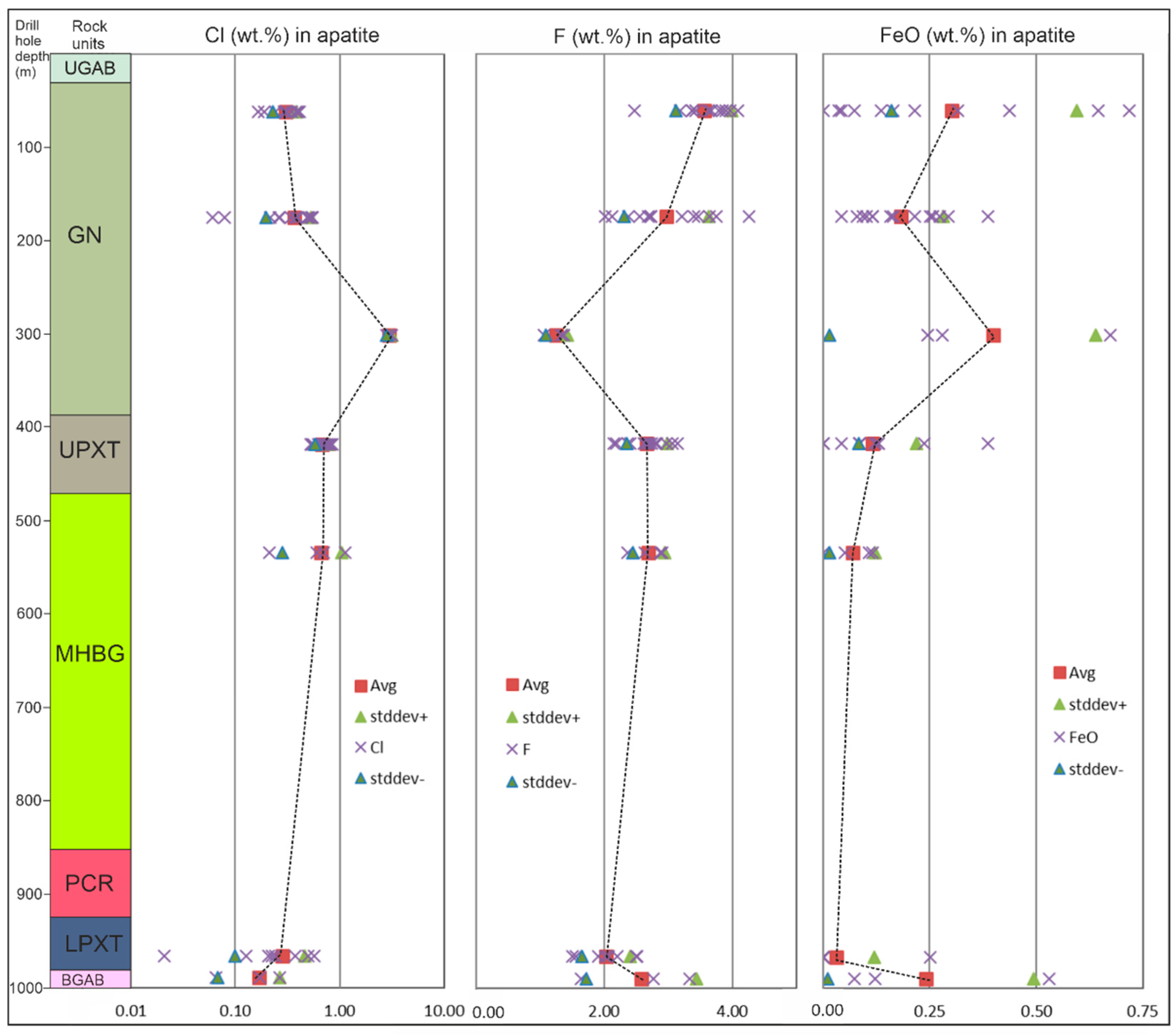 Minerals 12 00022 g010