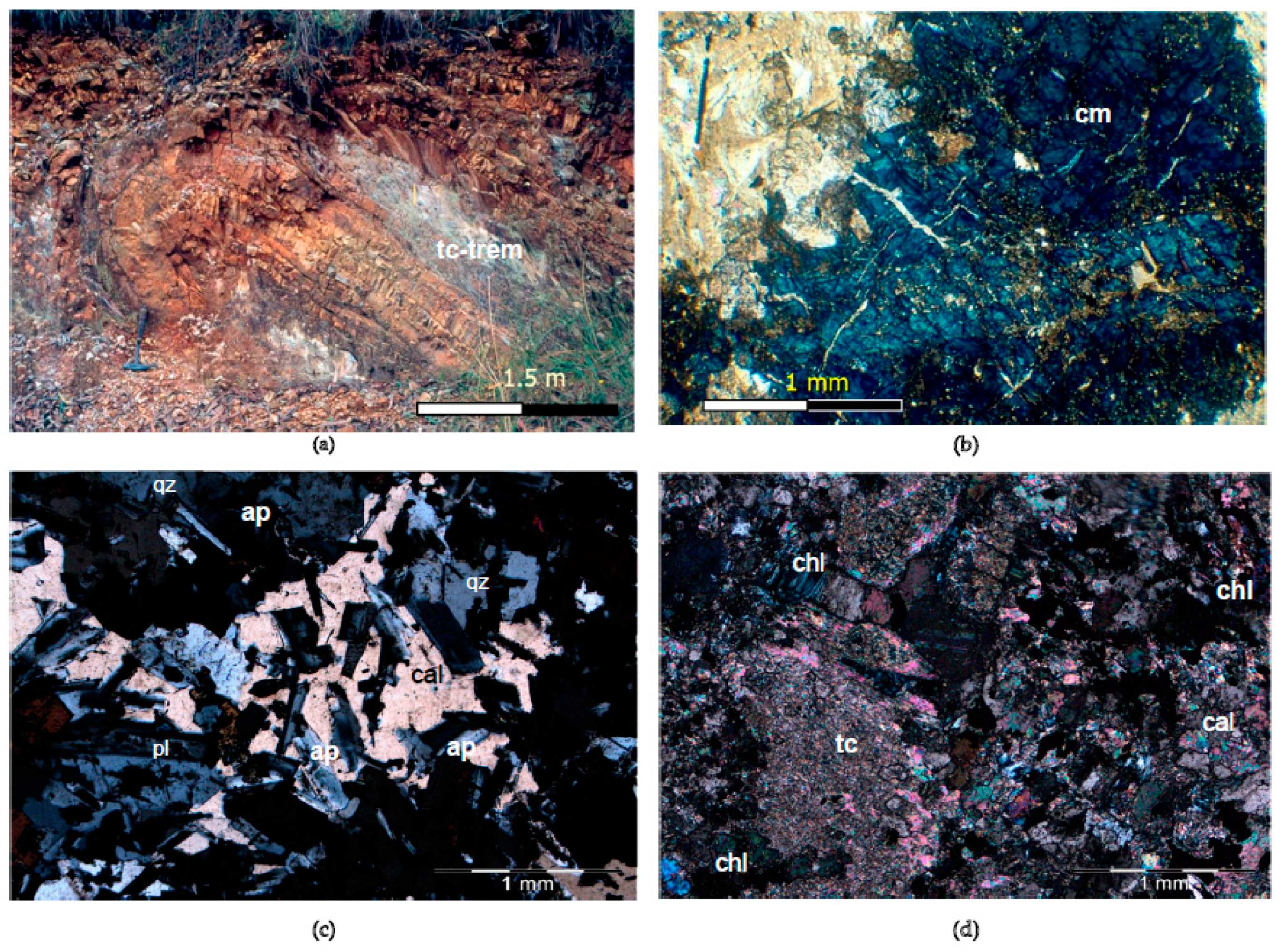 Minerals 12 00022 g0a1
