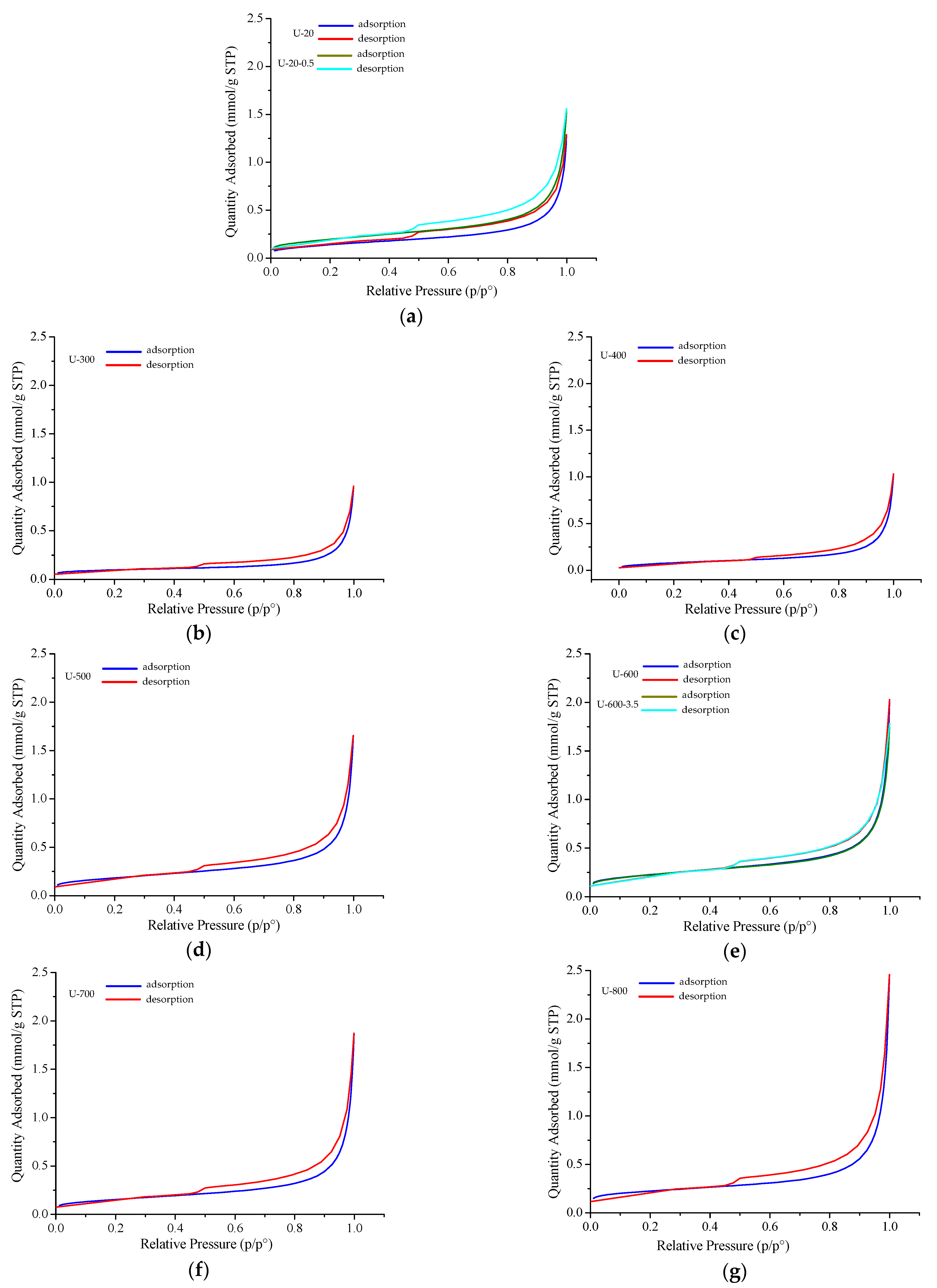 Minerals 12 00023 g008a