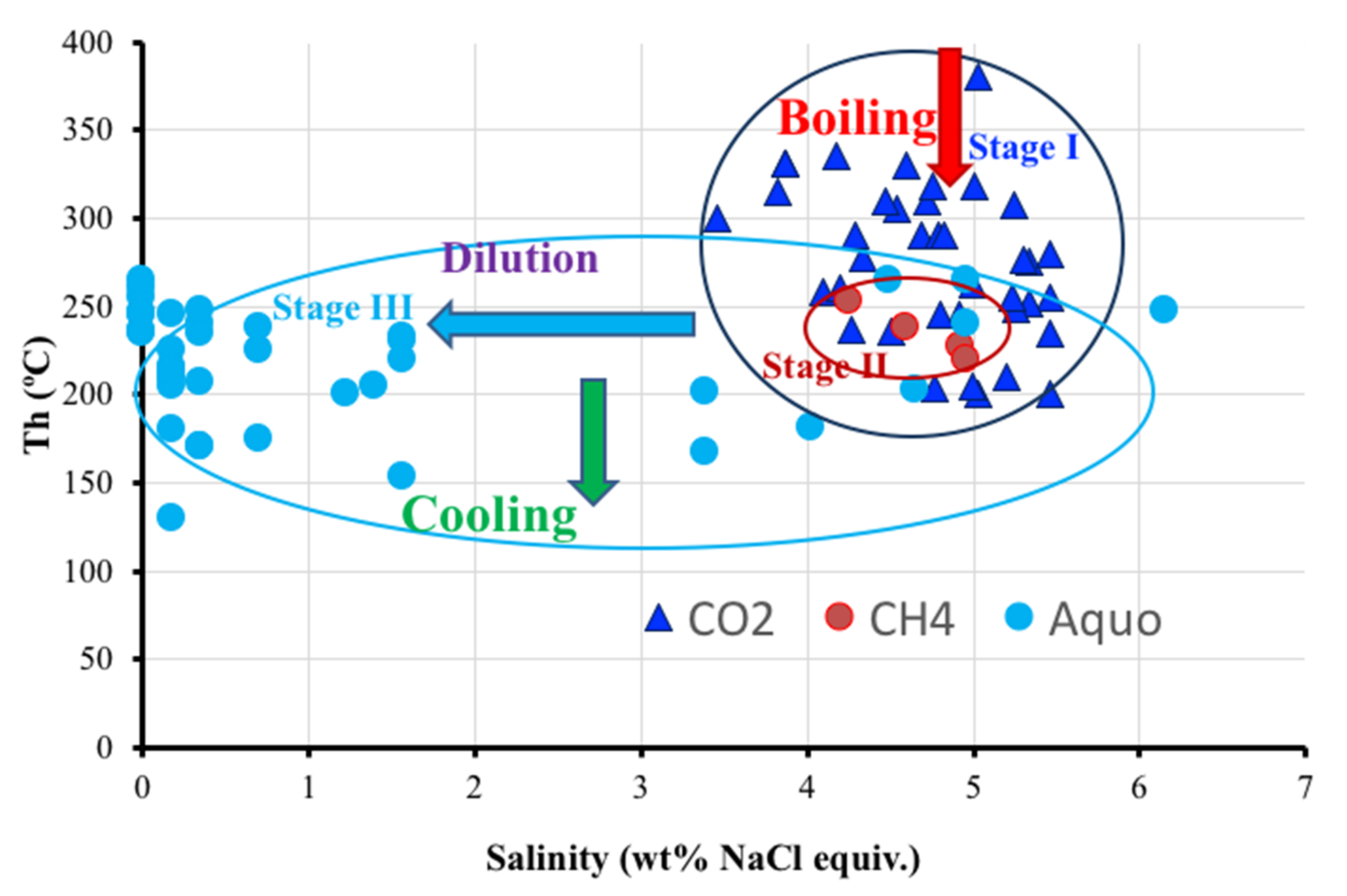 Minerals 12 00024 g010