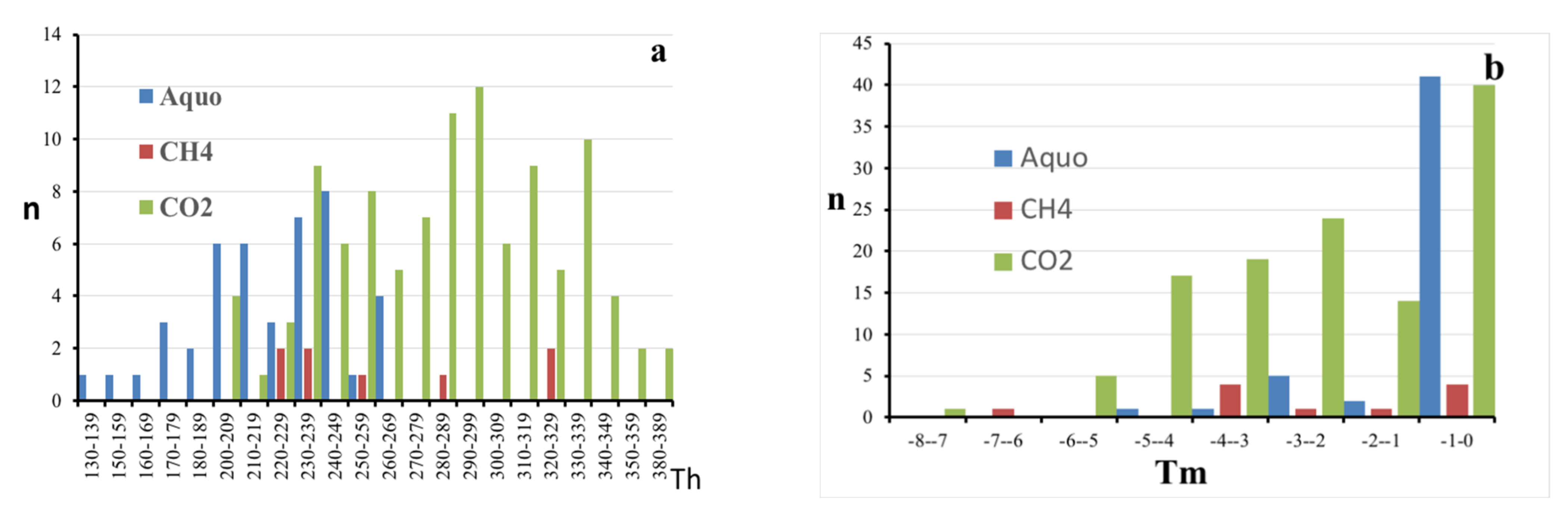 Minerals 12 00024 g011a