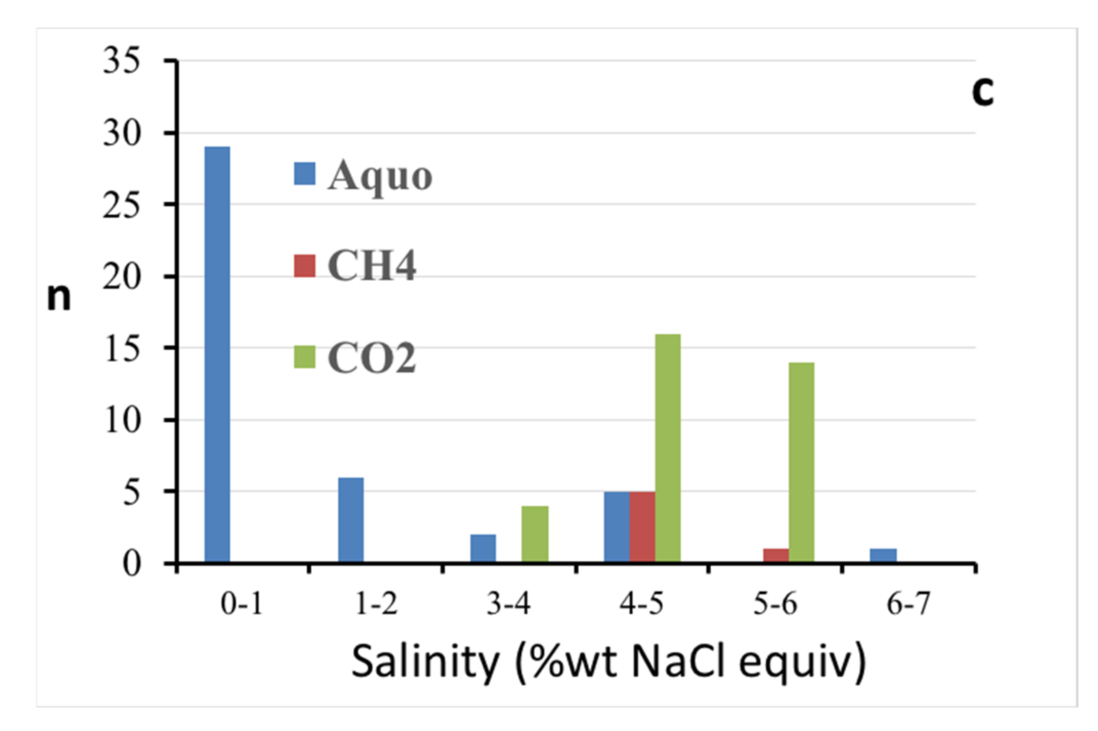 Minerals 12 00024 g011b