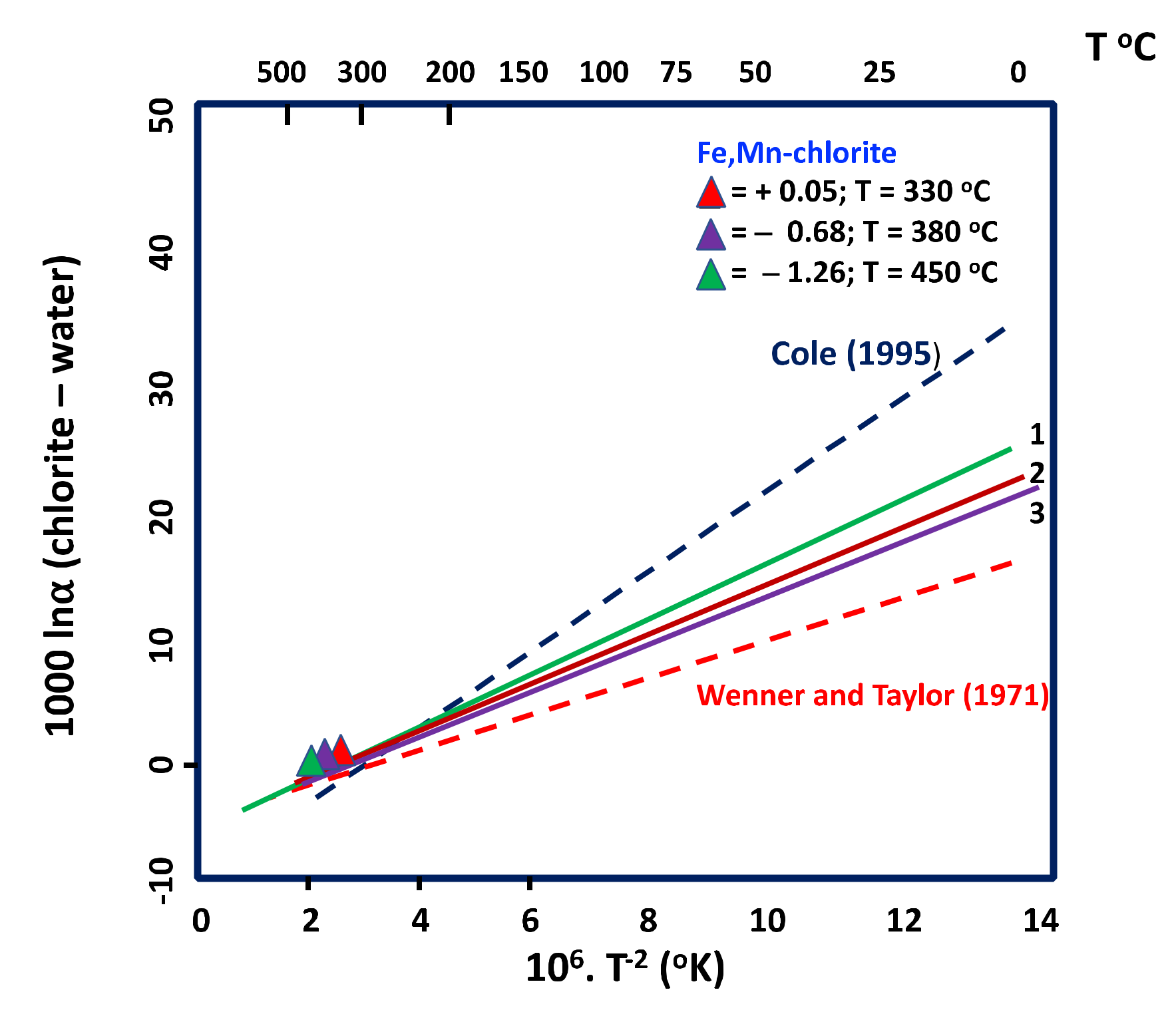 Minerals 12 00024 g013