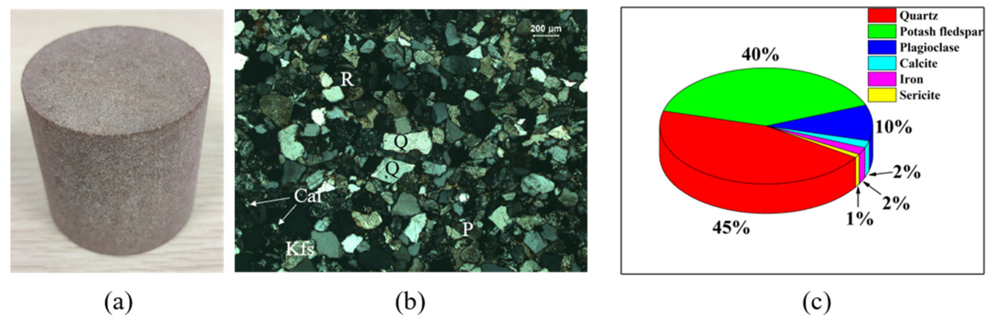 Minerals 12 00025 g001 550