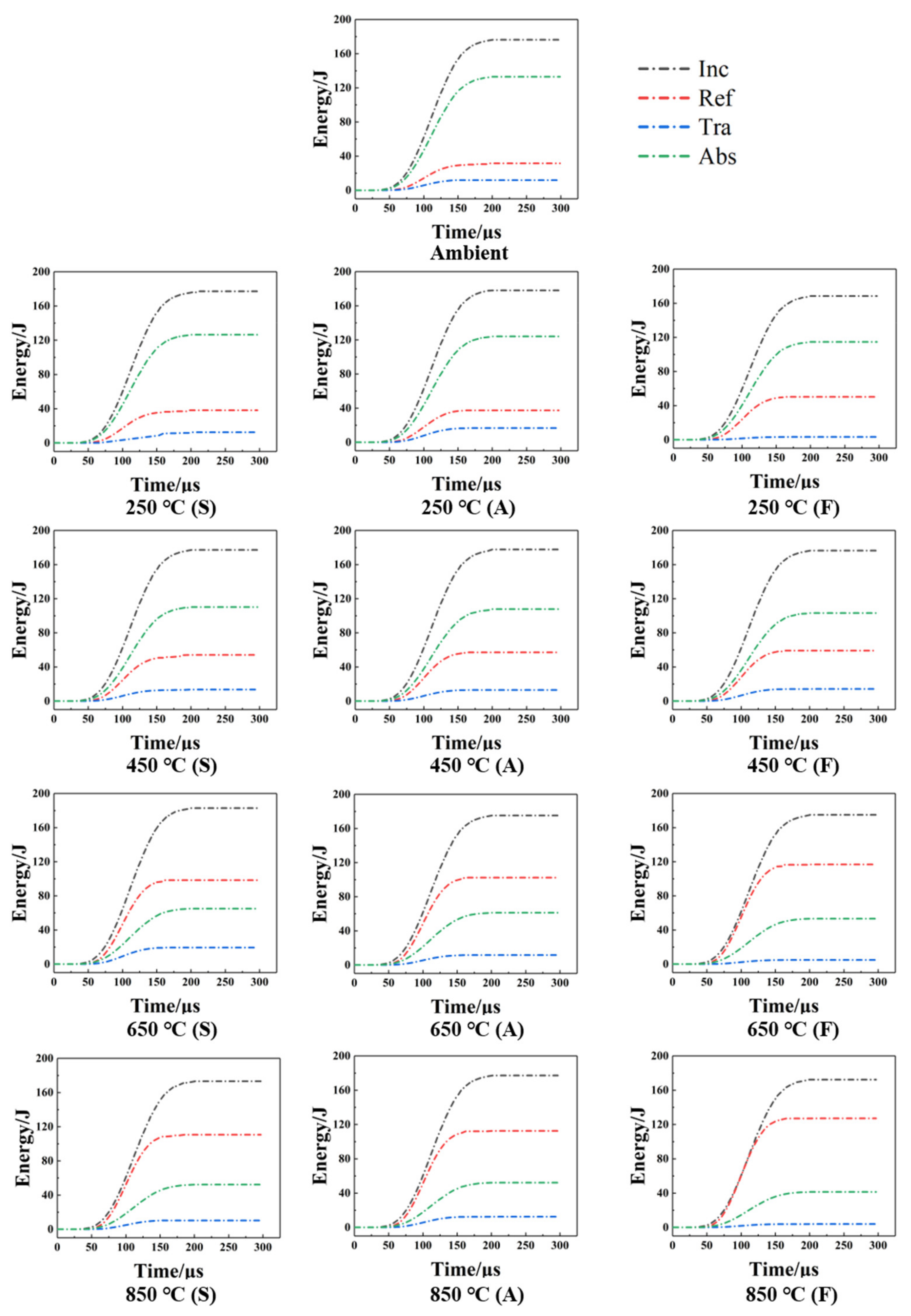 Minerals 12 00025 g008 550