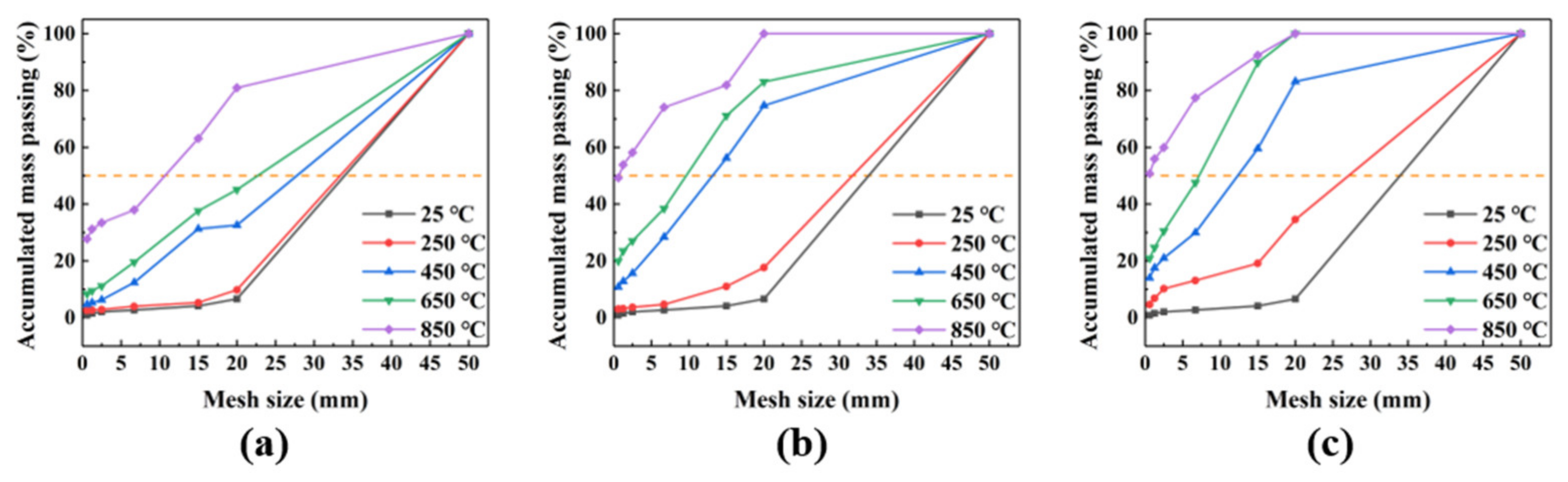 Minerals 12 00025 g014 550