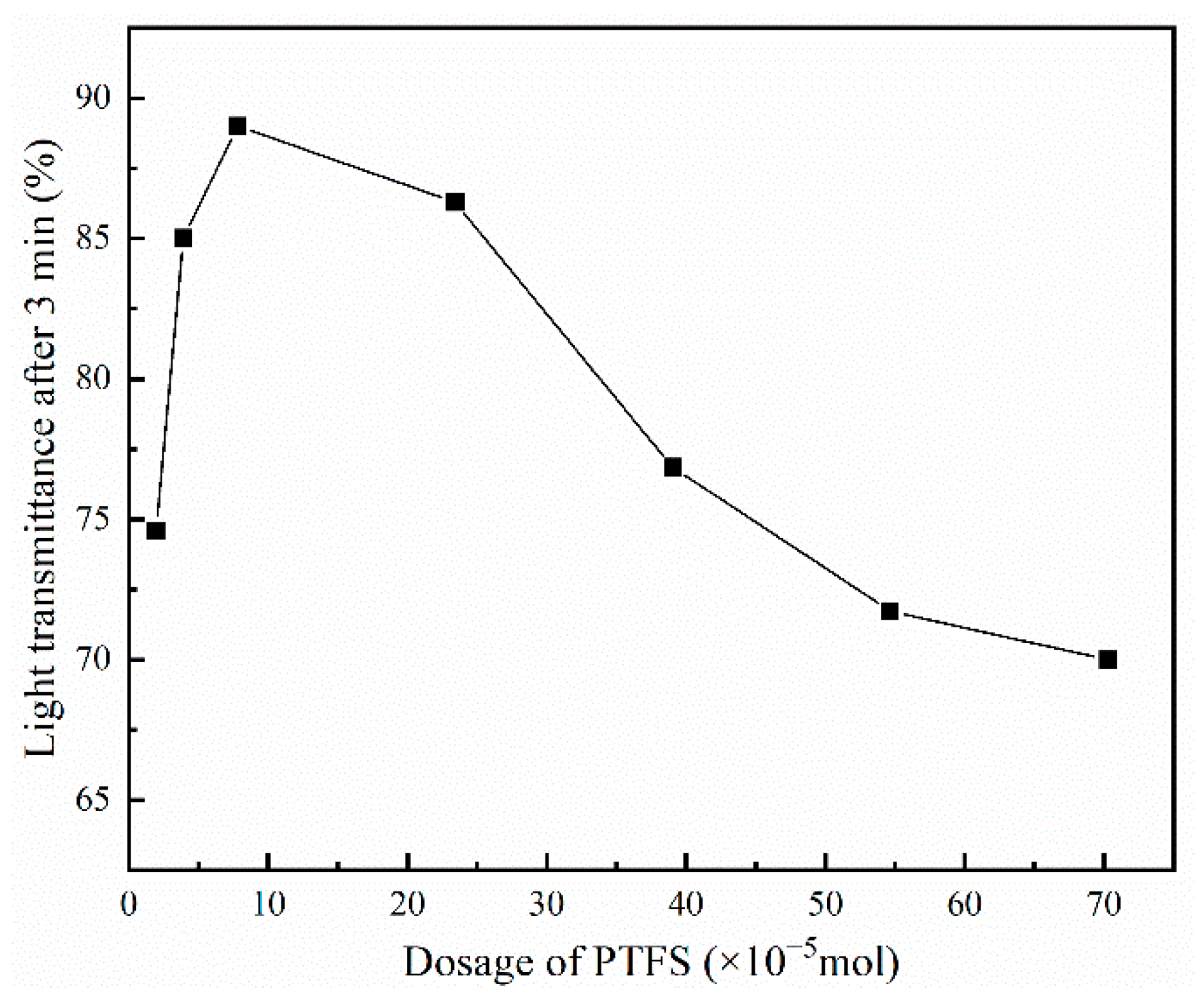 Minerals 12 00026 g001 550