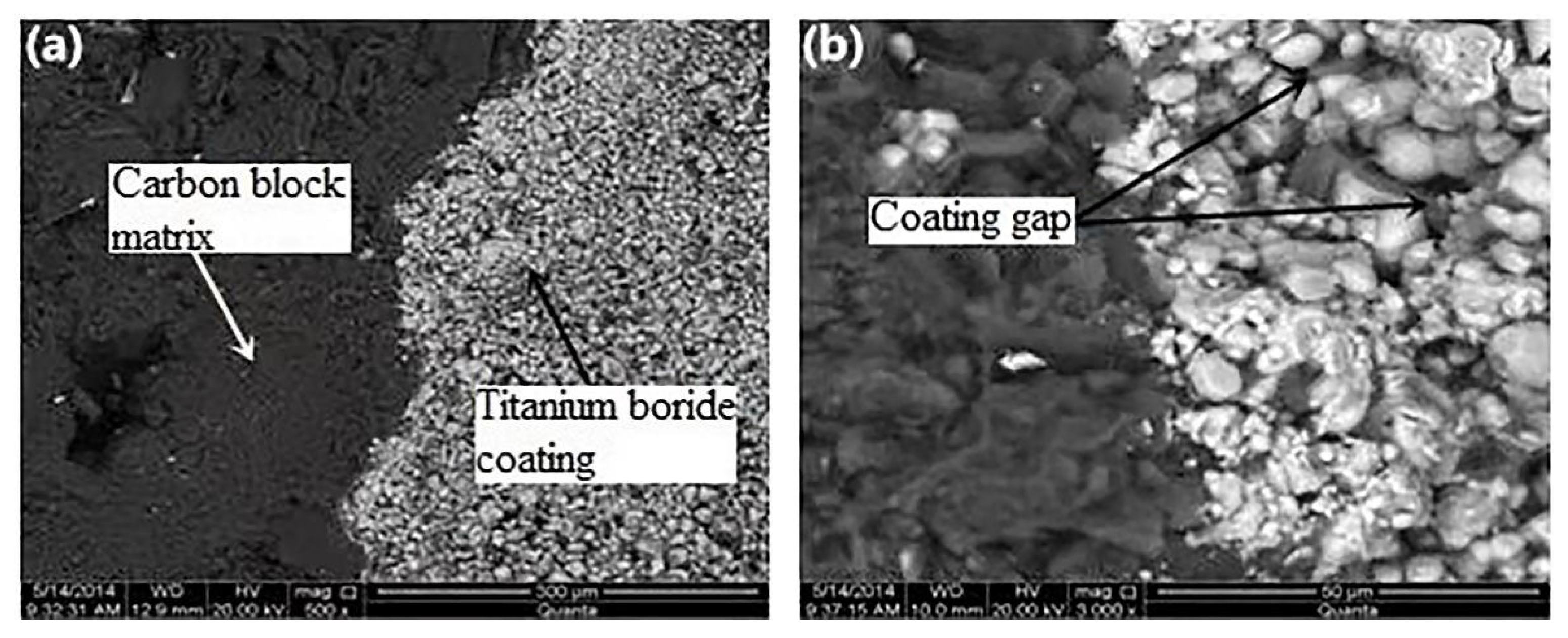 Minerals 12 00027 g002 550