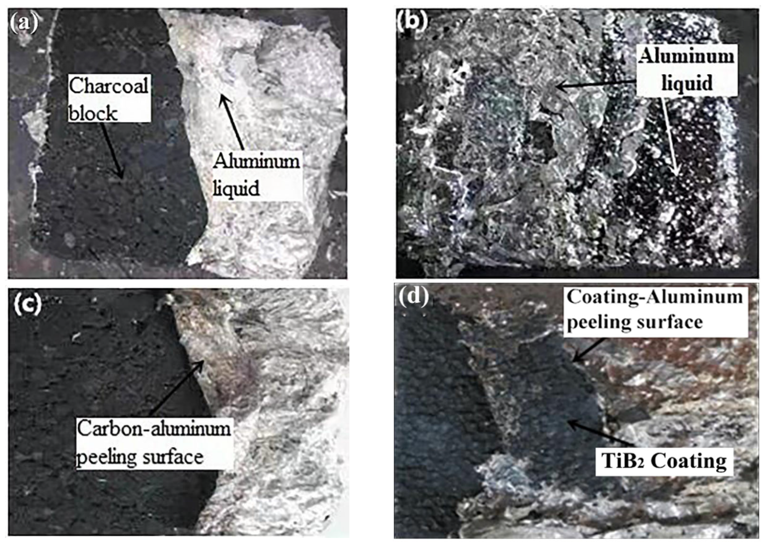 Minerals 12 00027 g004 550
