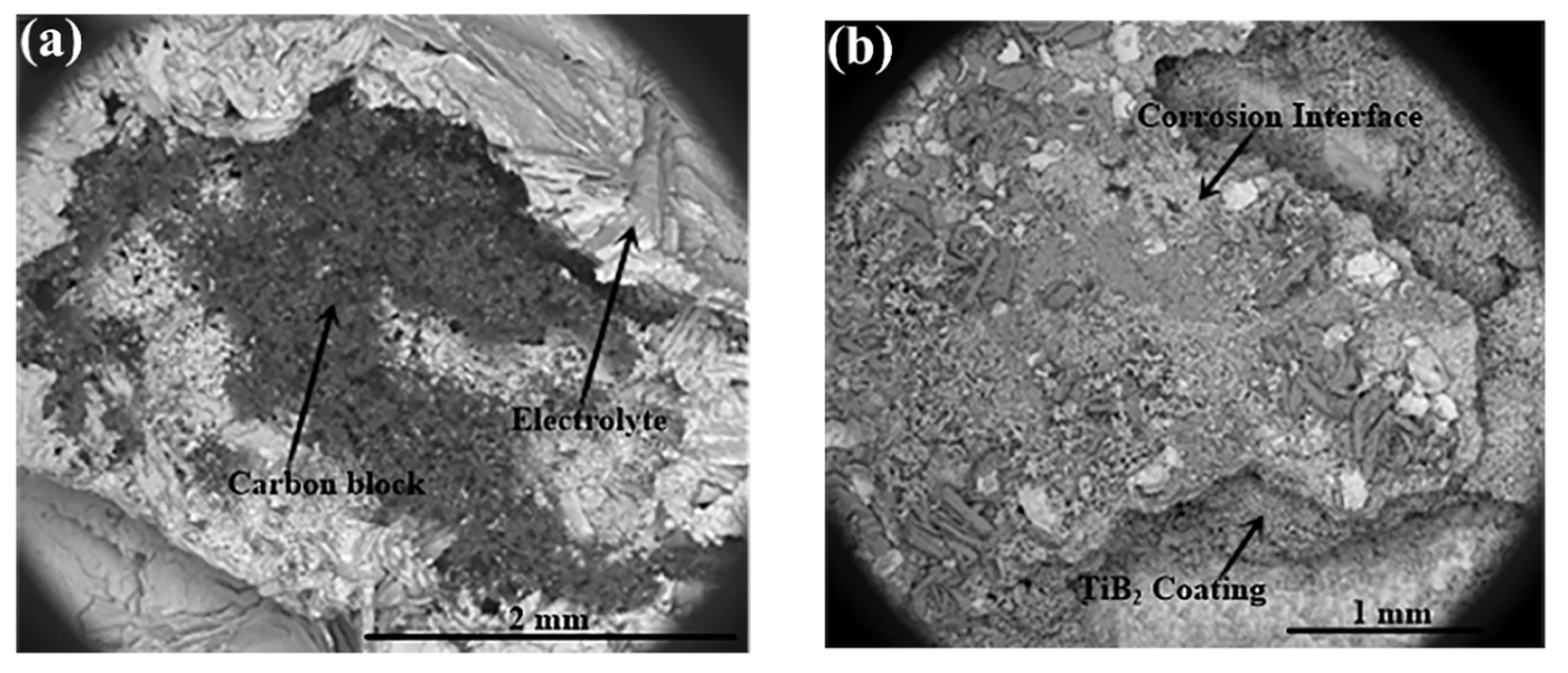 Minerals 12 00027 g007 550