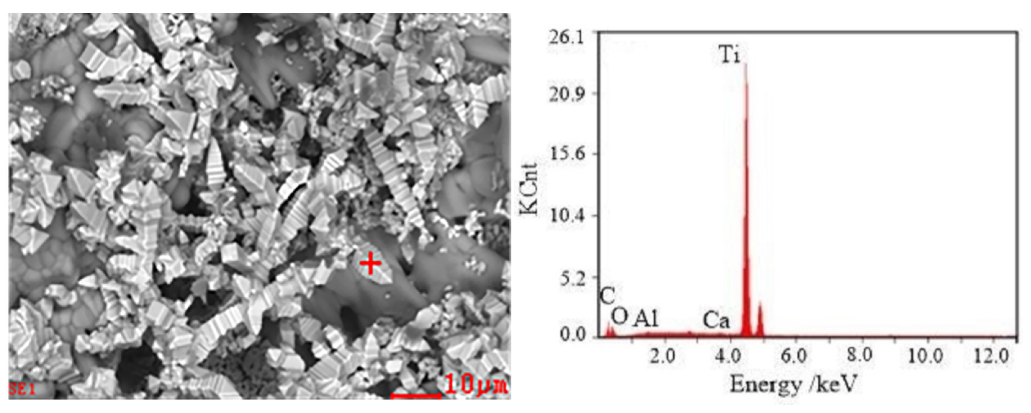 Minerals 12 00027 g009 550