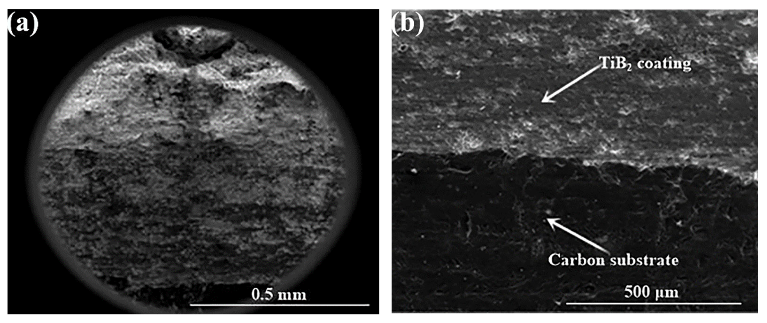 Minerals 12 00027 g010 550
