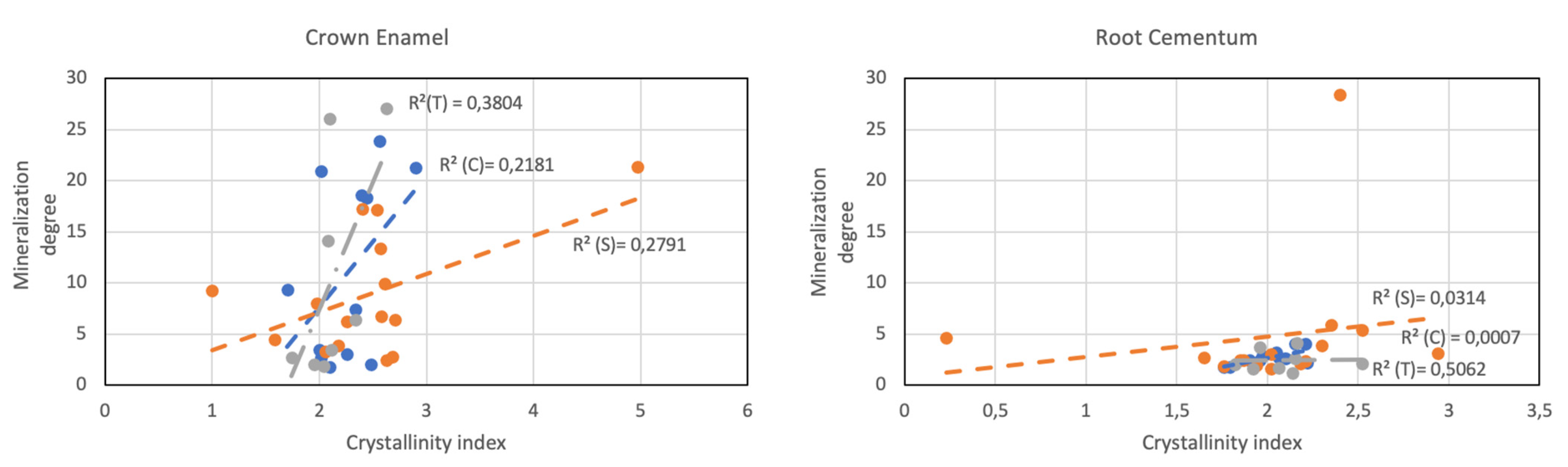 Minerals 12 00028 g001 550
