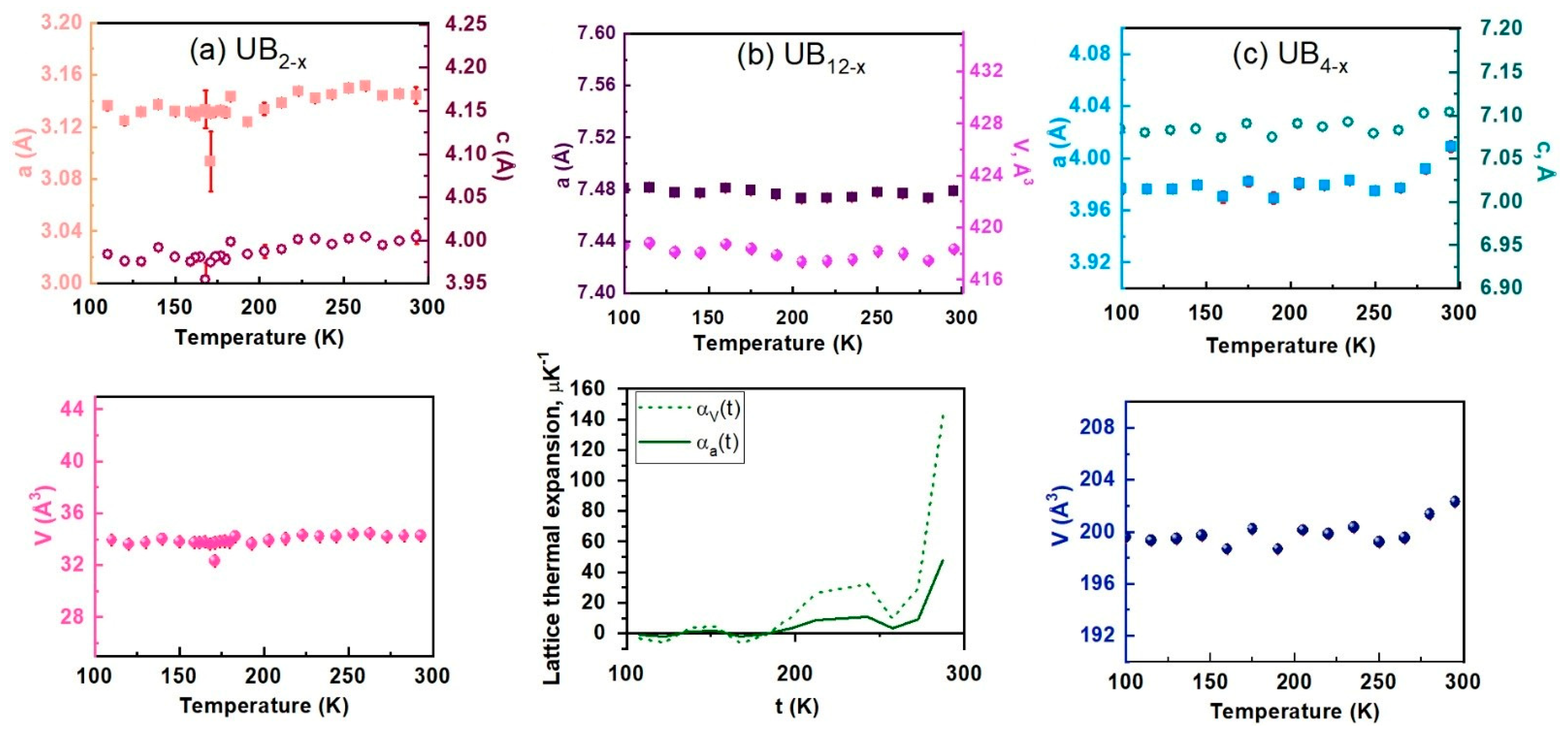 Minerals 12 00029 g002
