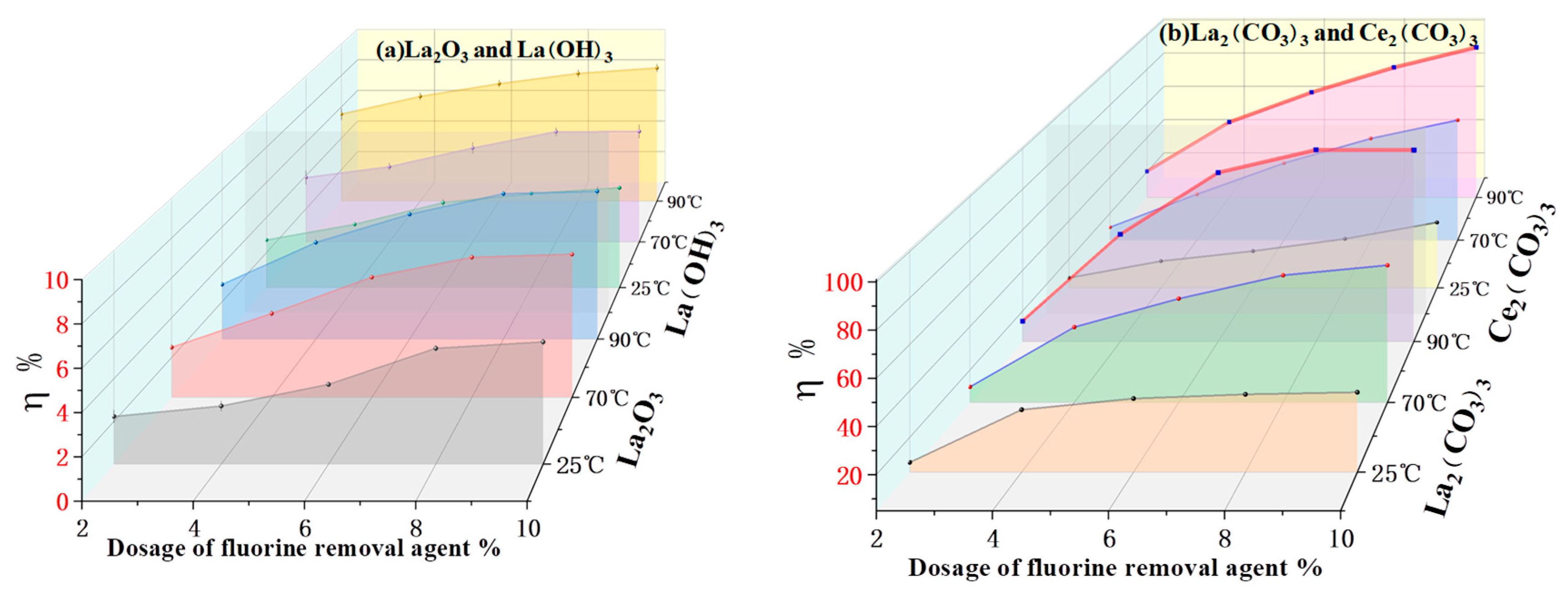 Minerals 12 00031 g004