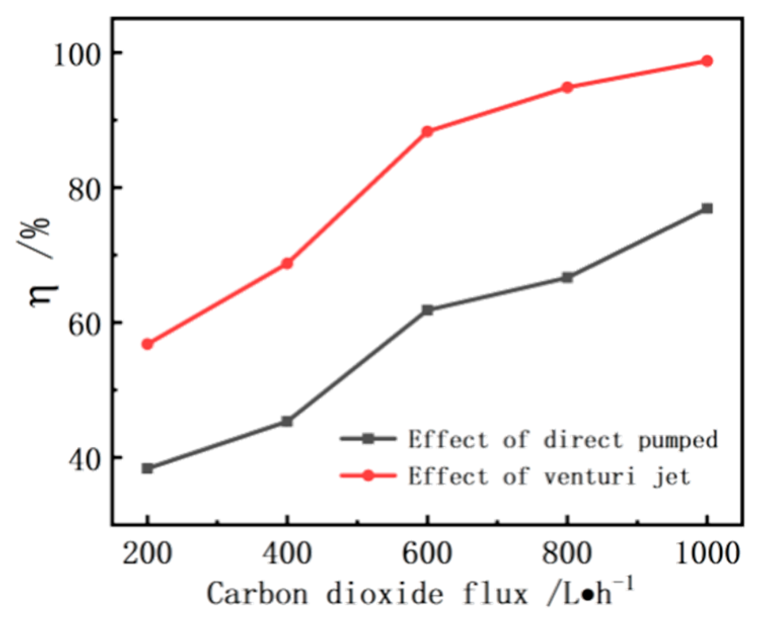 Minerals 12 00031 g005