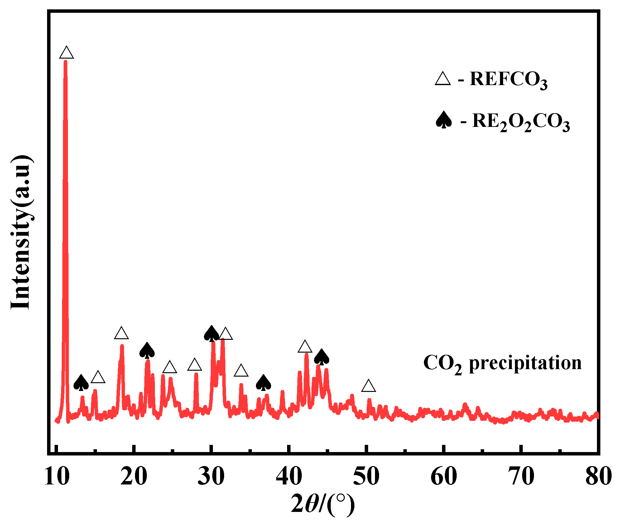 Minerals 12 00031 g011