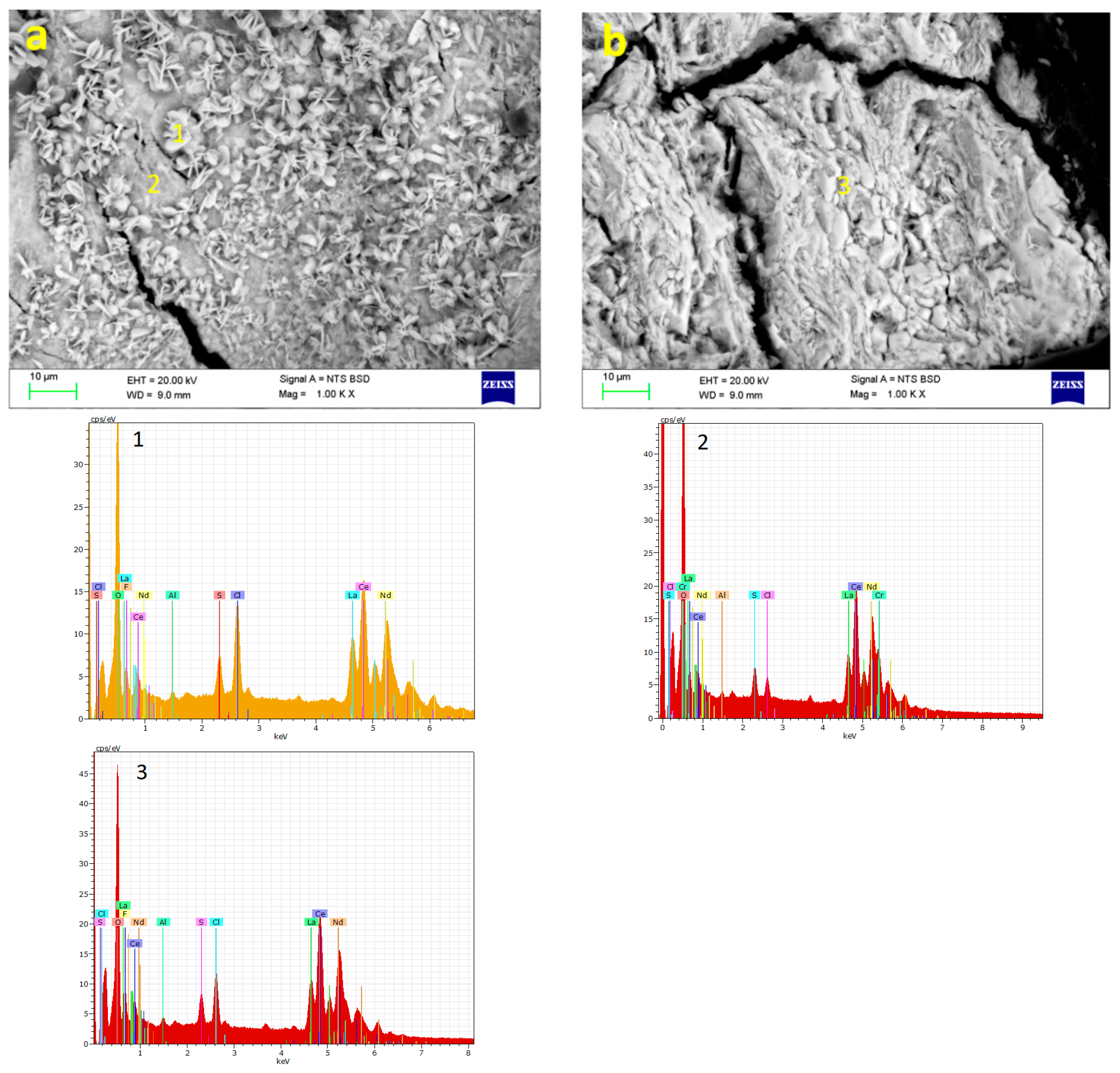 Minerals 12 00031 g012