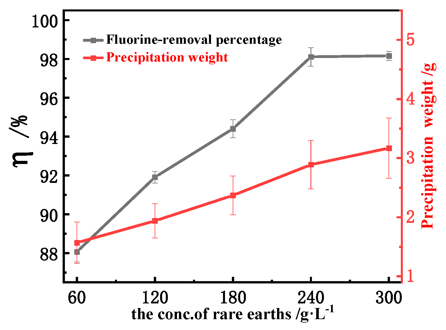 Minerals 12 00031 g015