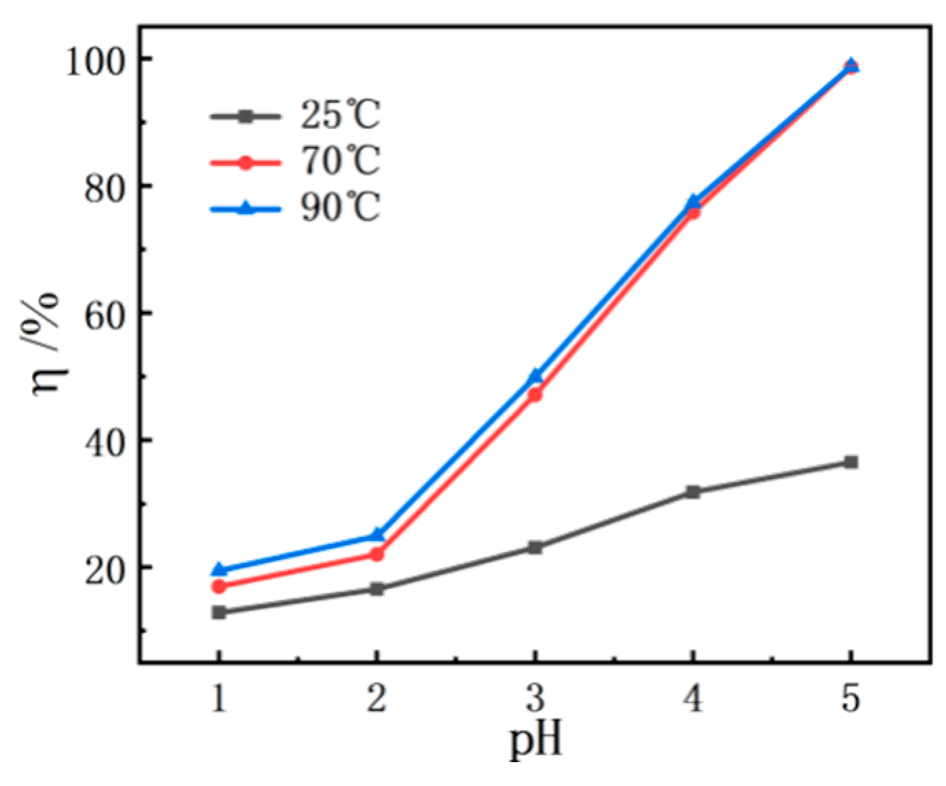 Minerals 12 00031 g016