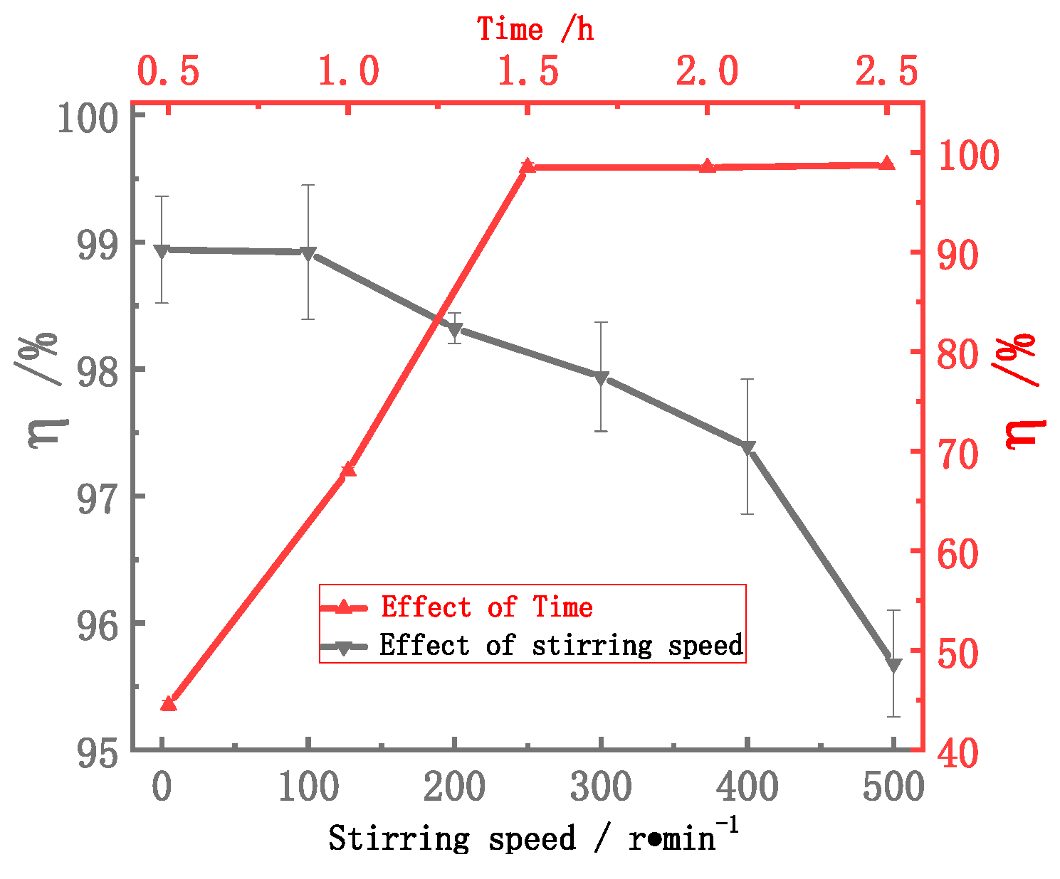 Minerals 12 00031 g017