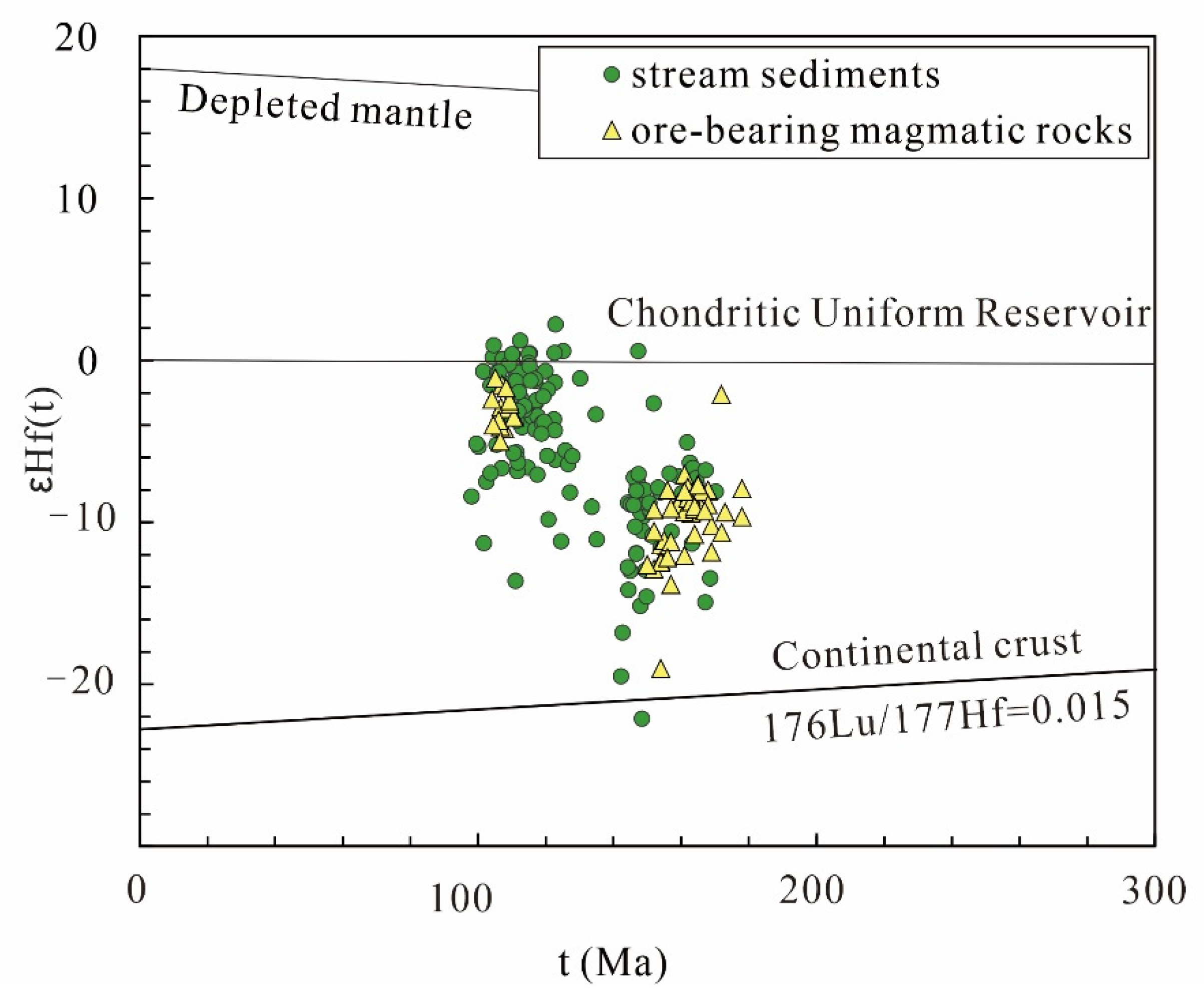 Minerals 12 00032 g007