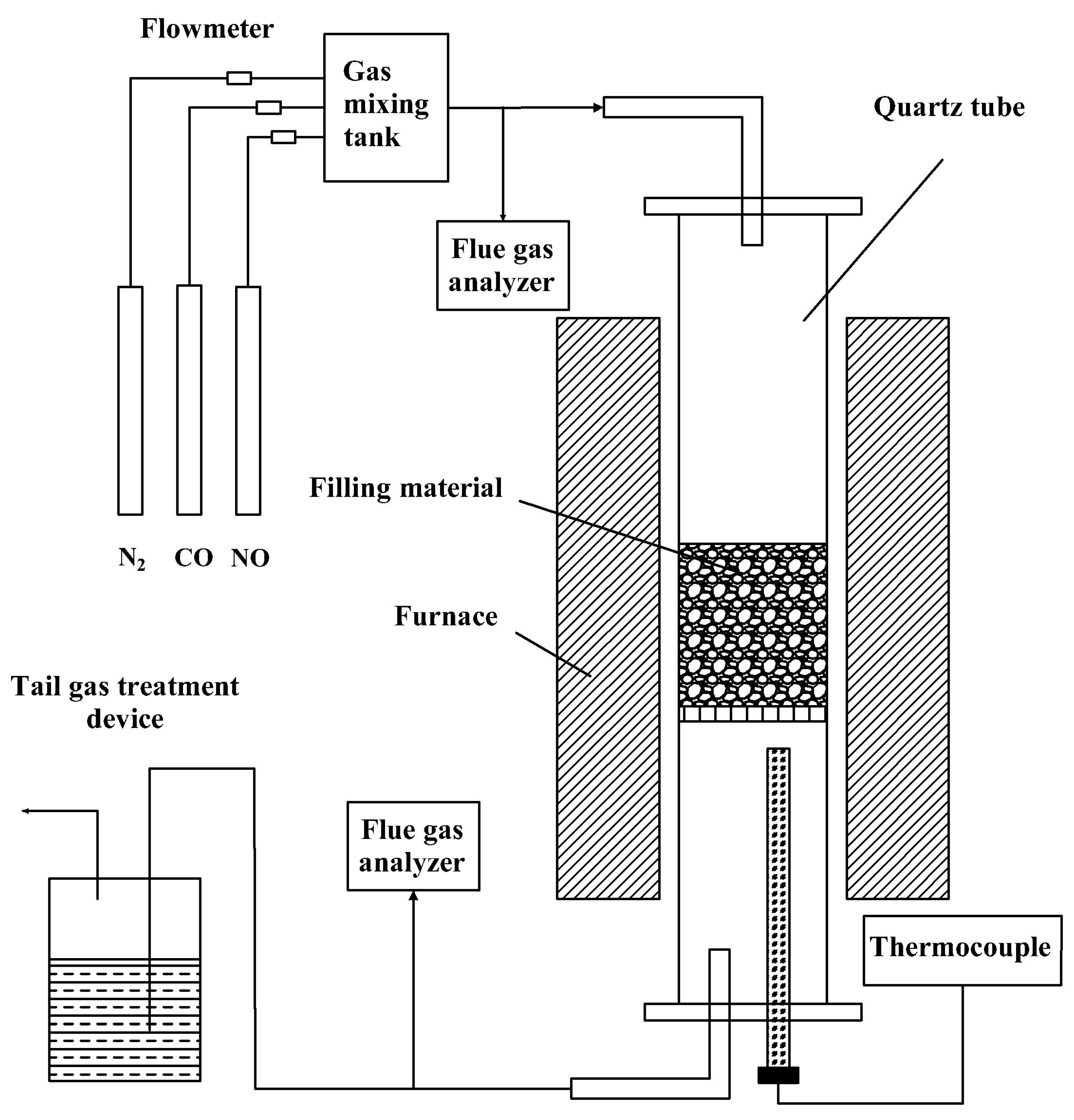 Minerals 12 00033 g002 Minerals 12 00033 g002