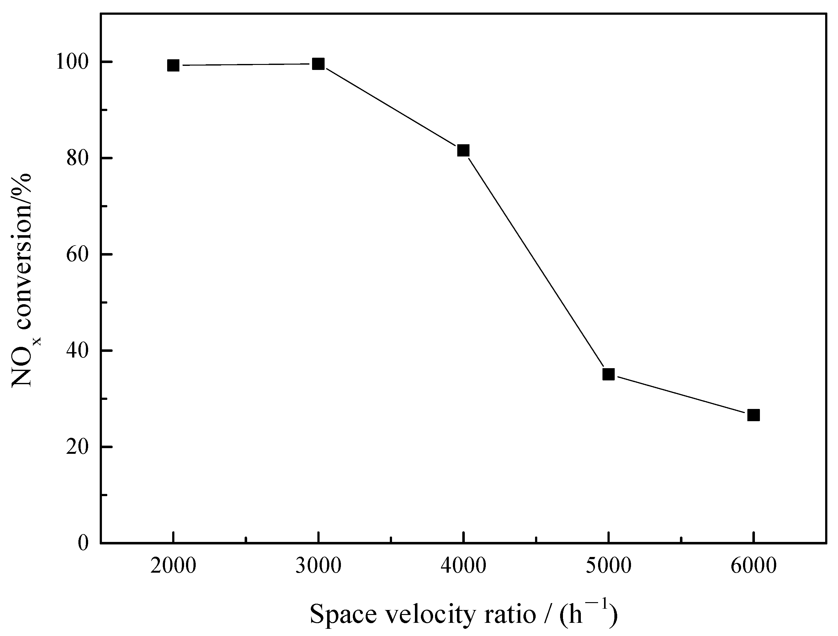 Minerals 12 00033 g005 Minerals 12 00033 g005