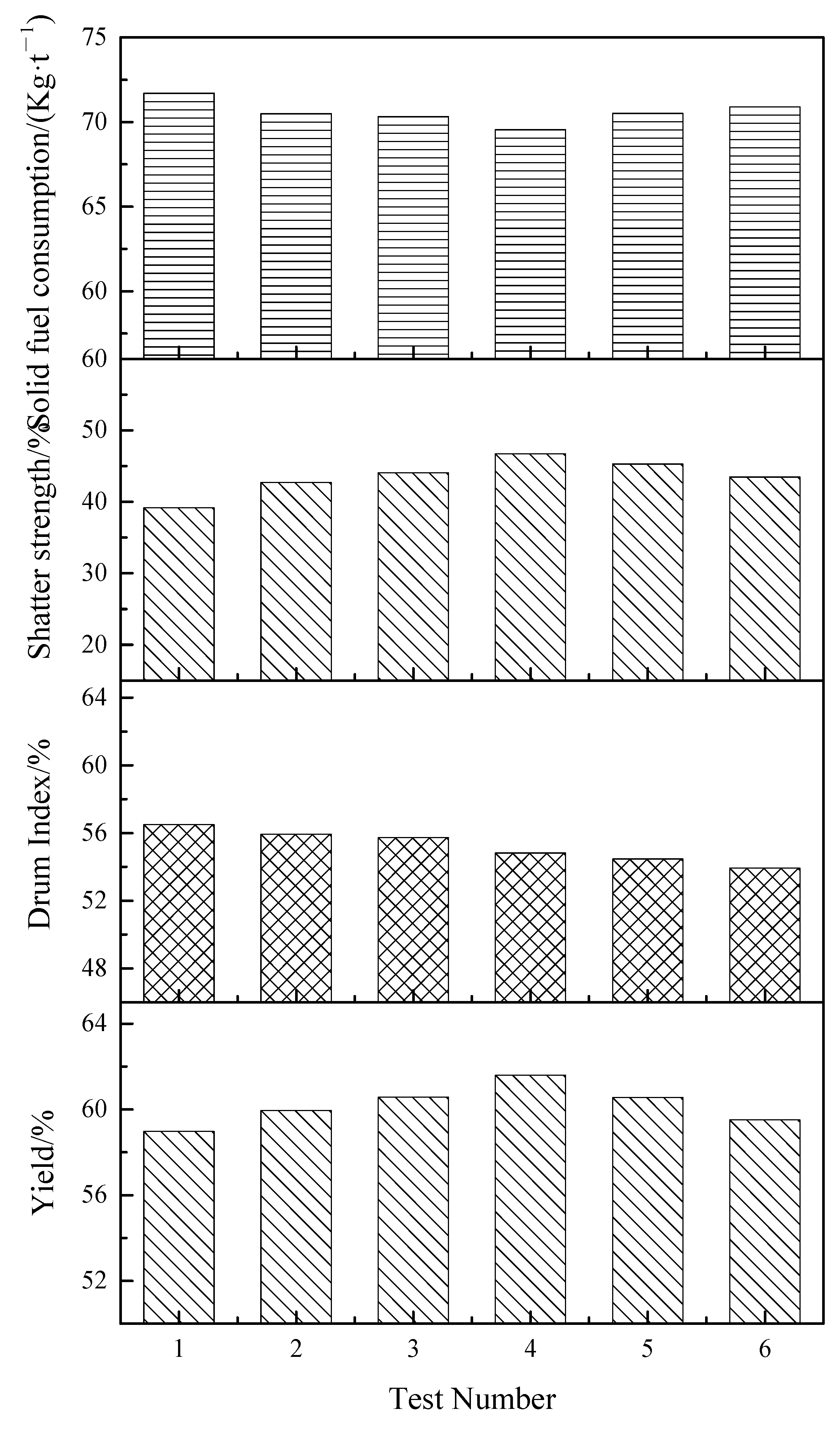 Minerals 12 00033 g006 Minerals 12 00033 g006