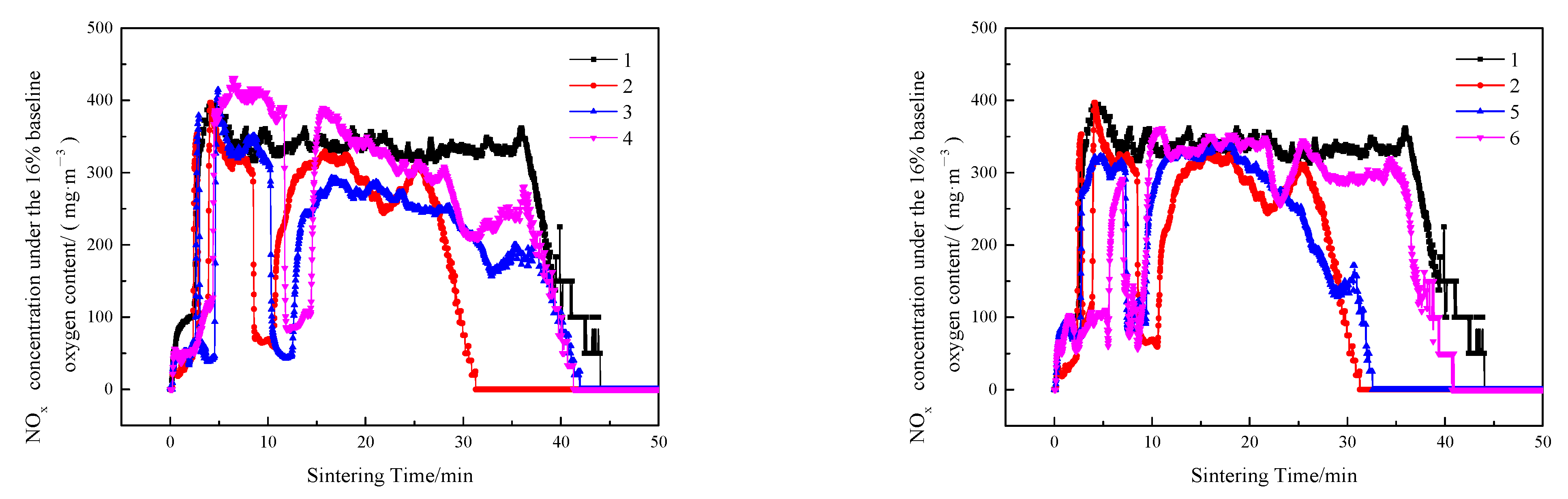 Minerals 12 00033 g007 Minerals 12 00033 g007