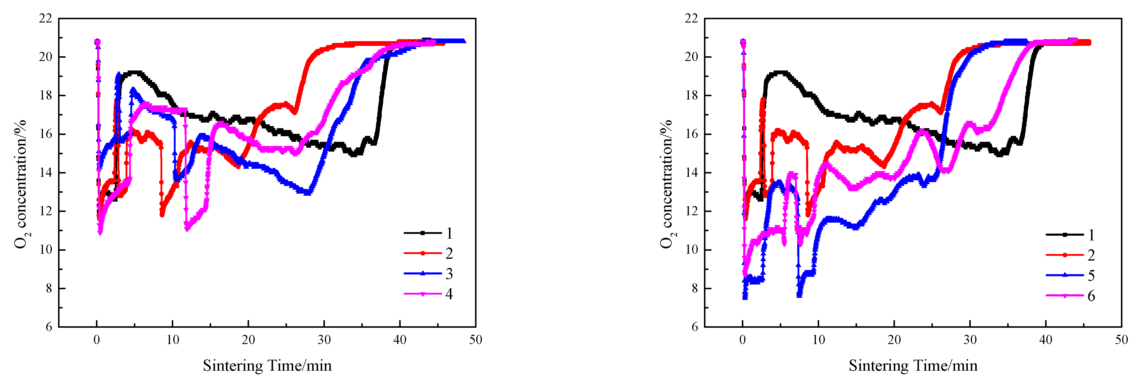 Minerals 12 00033 g009 Minerals 12 00033 g009