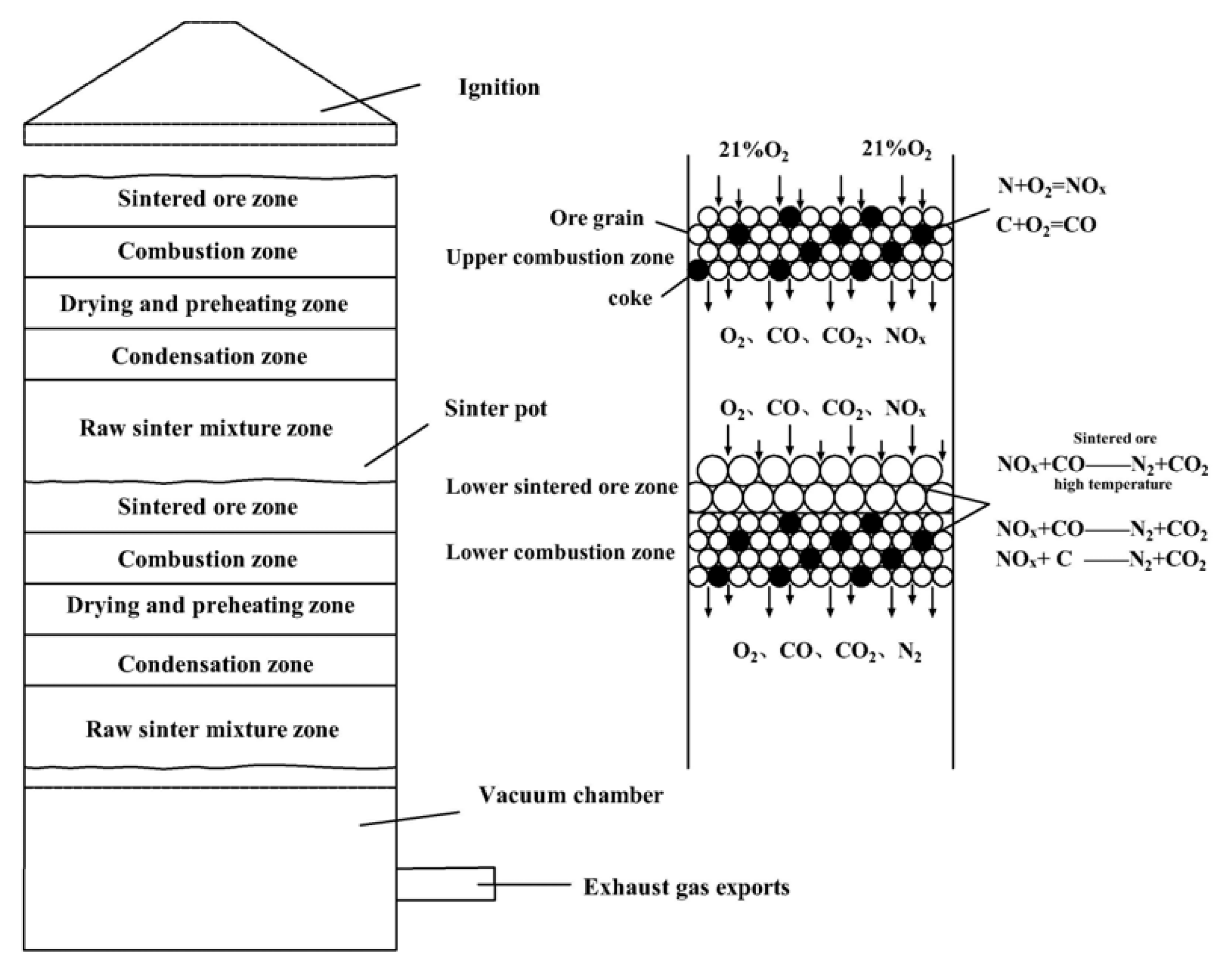 Minerals 12 00033 g011 Minerals 12 00033 g011