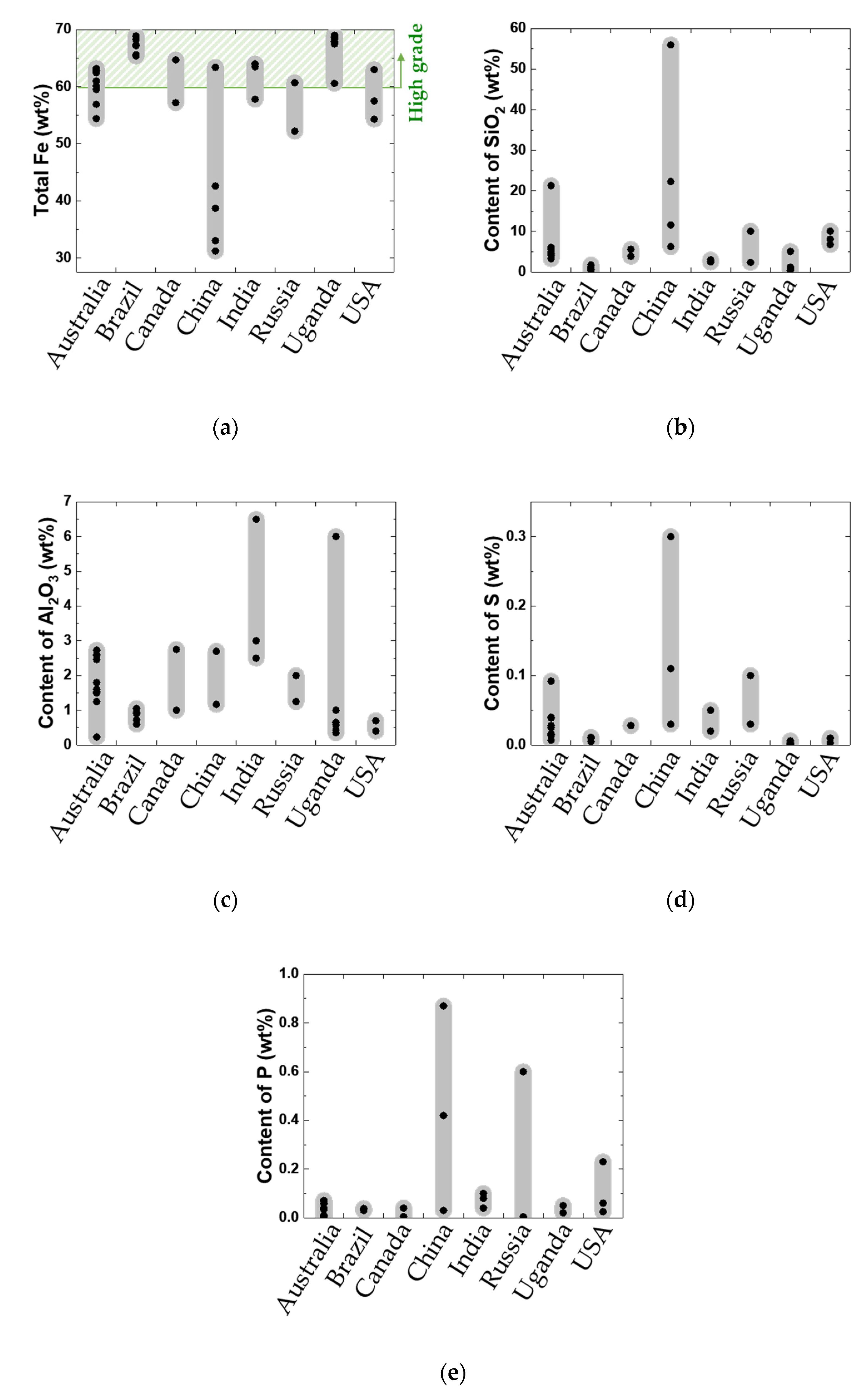 Minerals 12 00035 g001