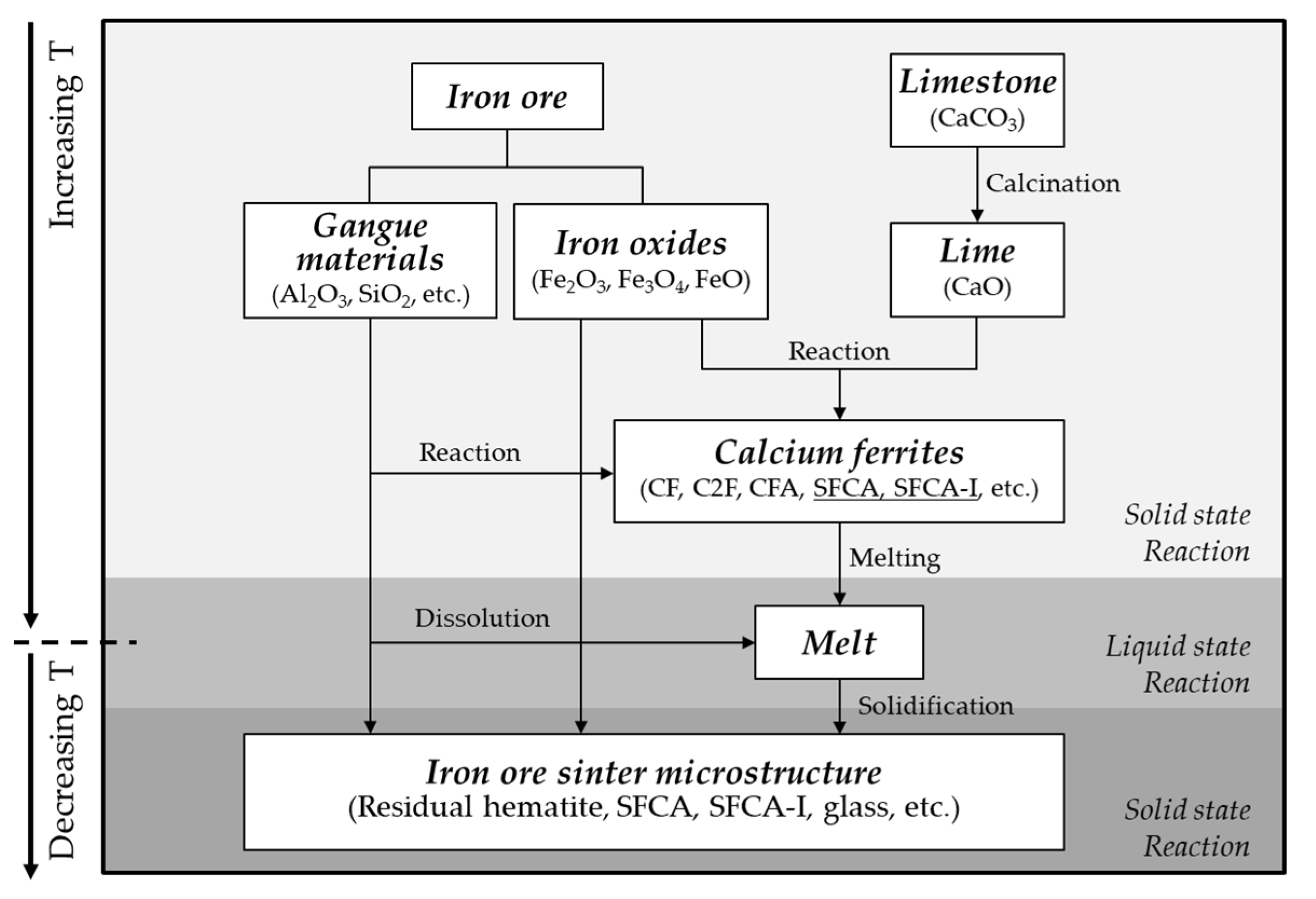 Minerals 12 00035 g003