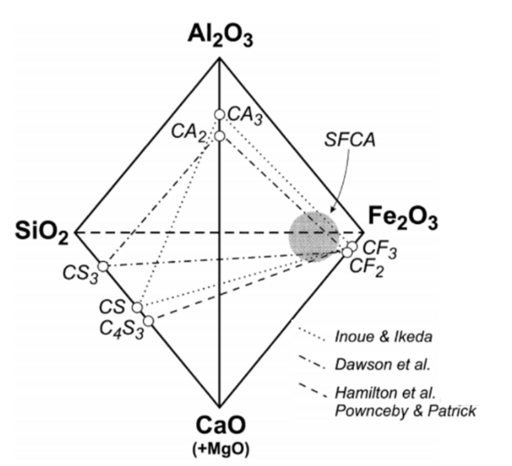 Minerals 12 00035 g007