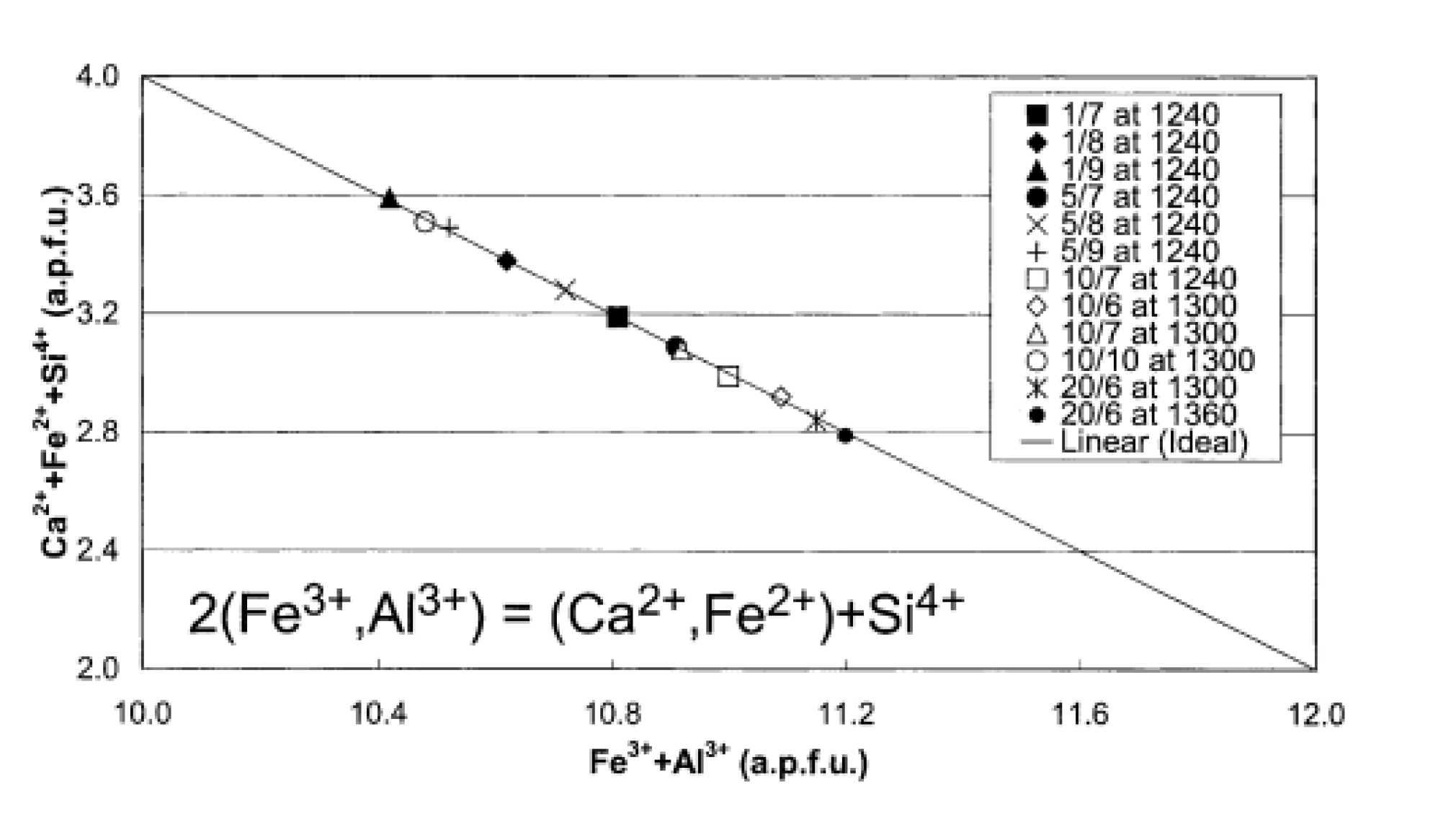 Minerals 12 00035 g008