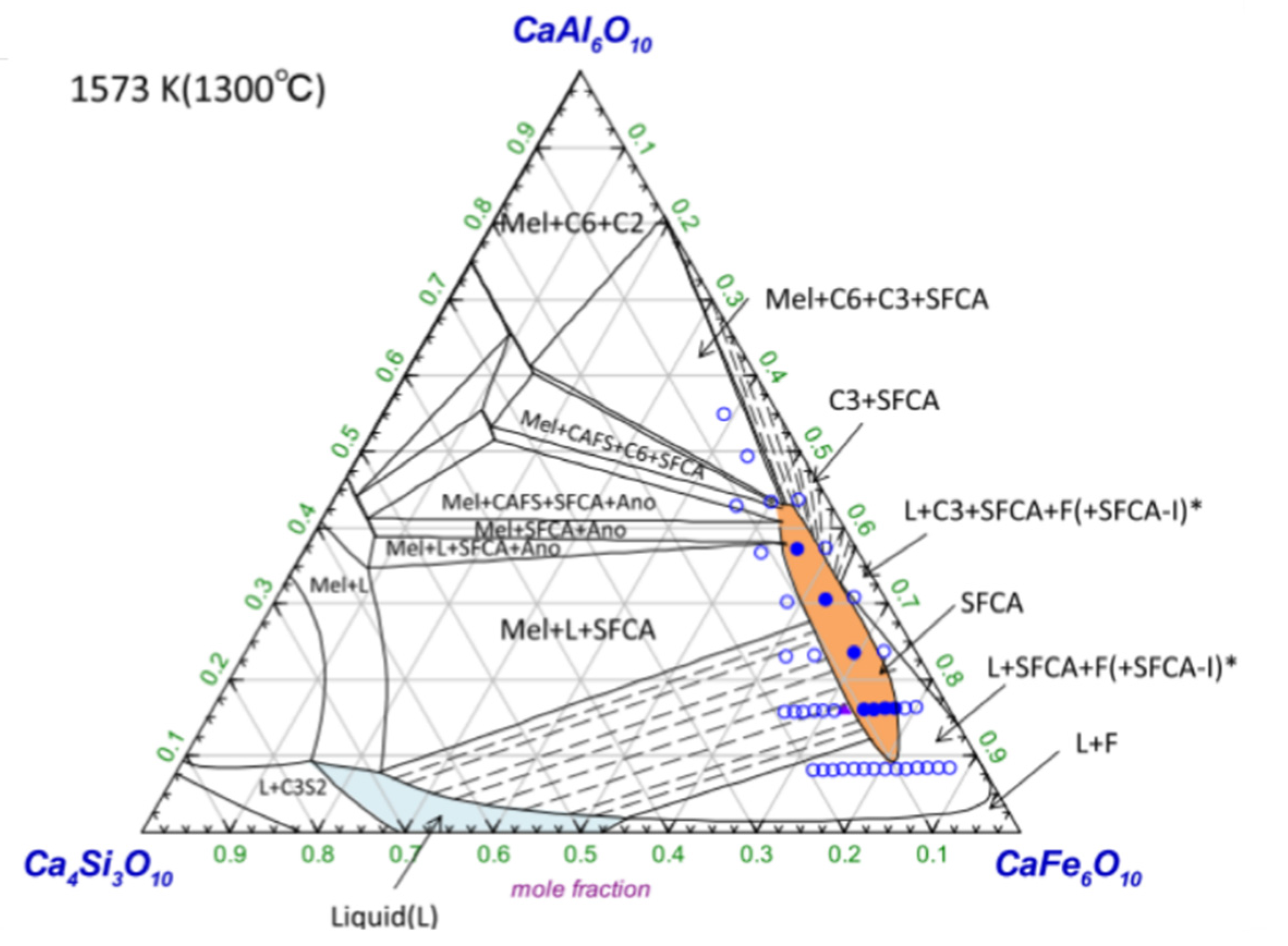 Minerals 12 00035 g009