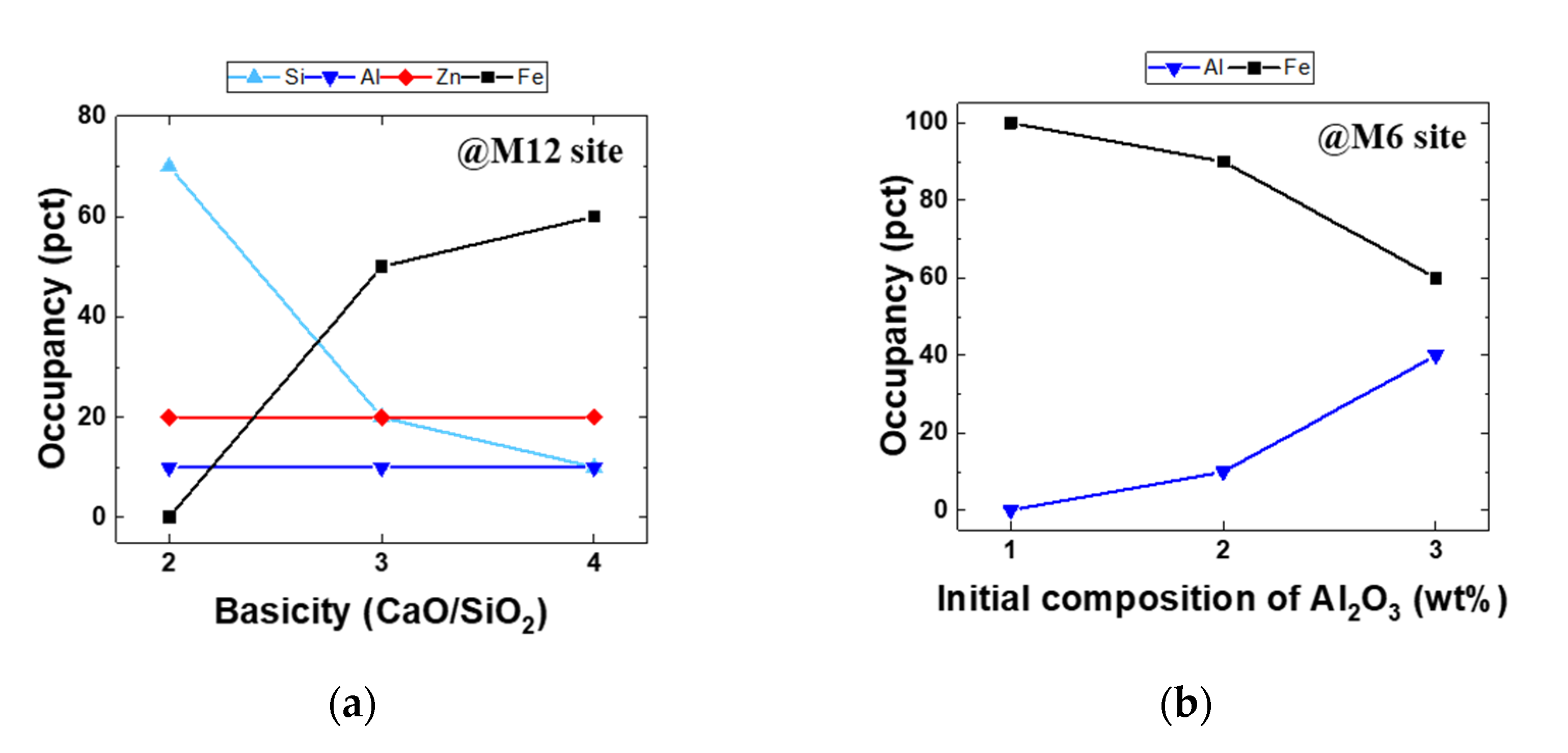 Minerals 12 00035 g011